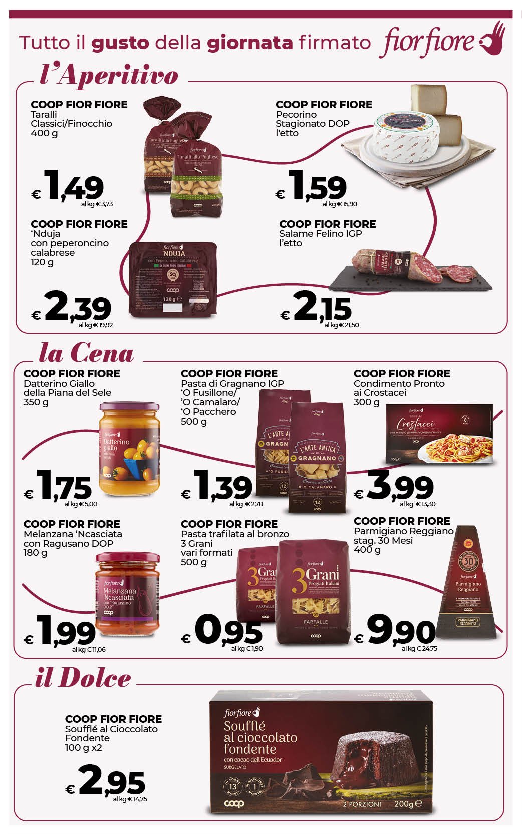 La Qualit del Risparmio