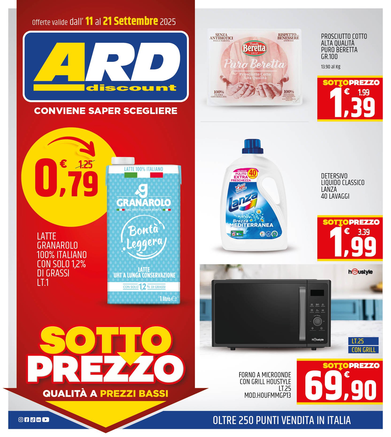 SottoPrezzo