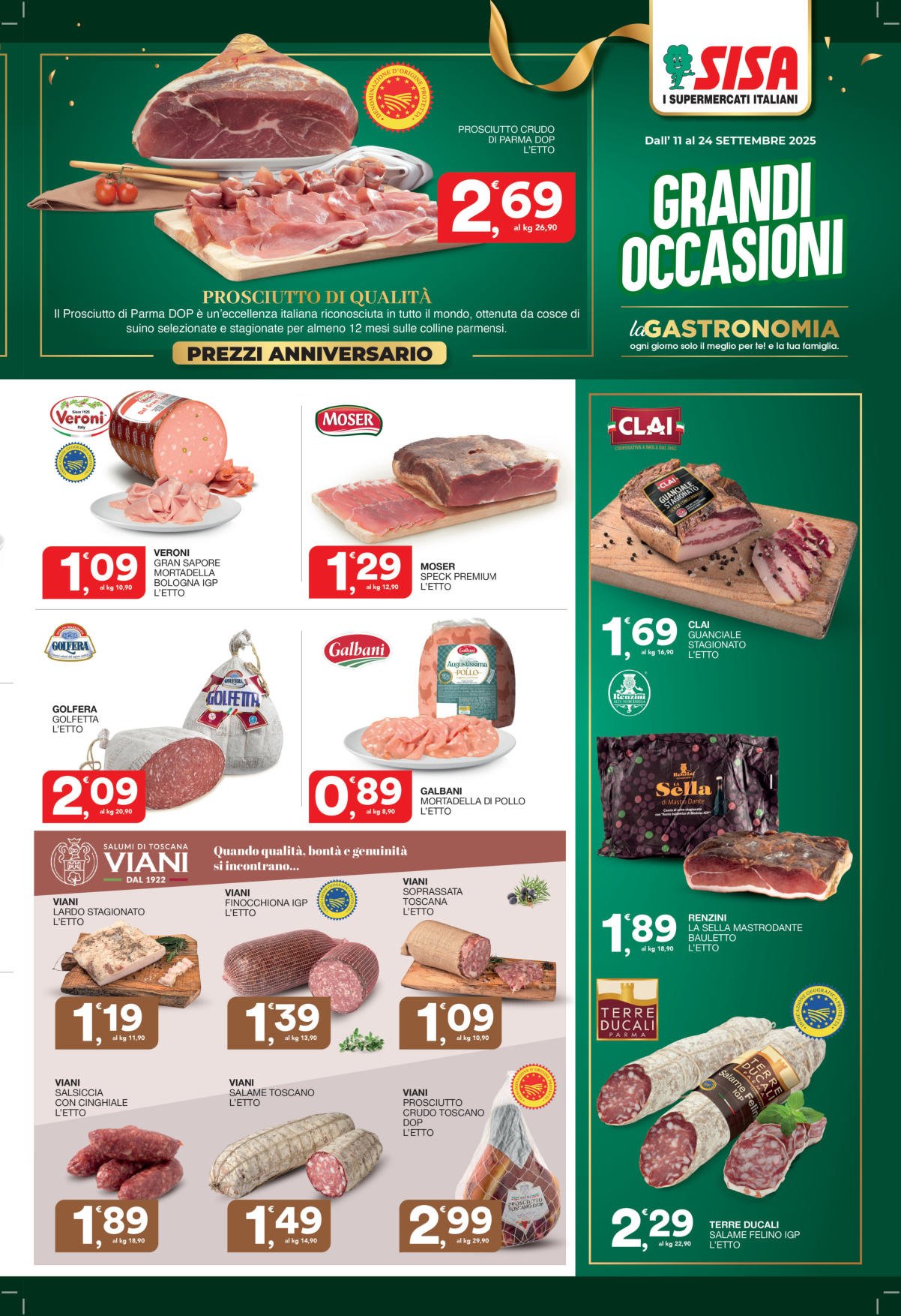 50 Anni di Spesa Italiana