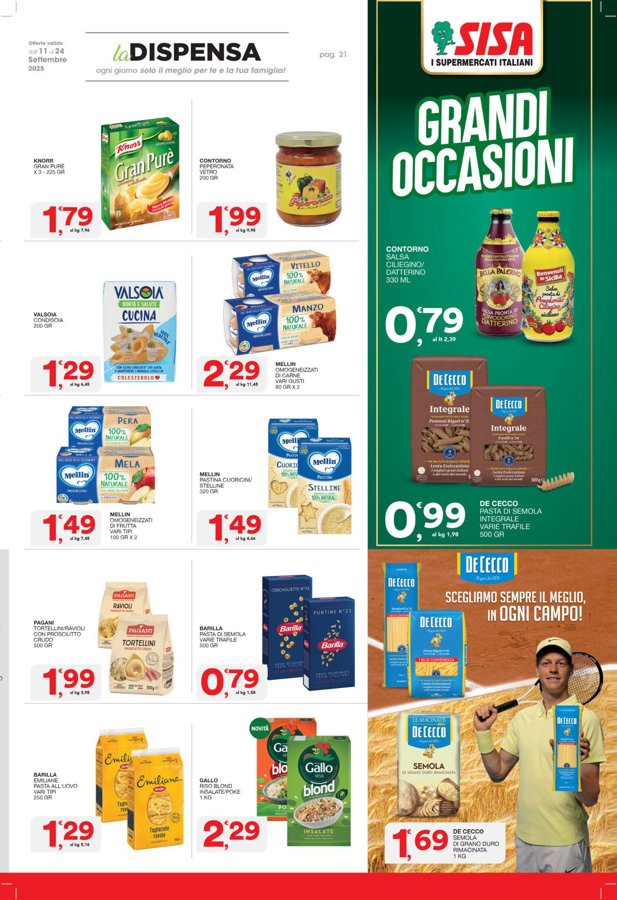 50 Anni di Spesa Italiana