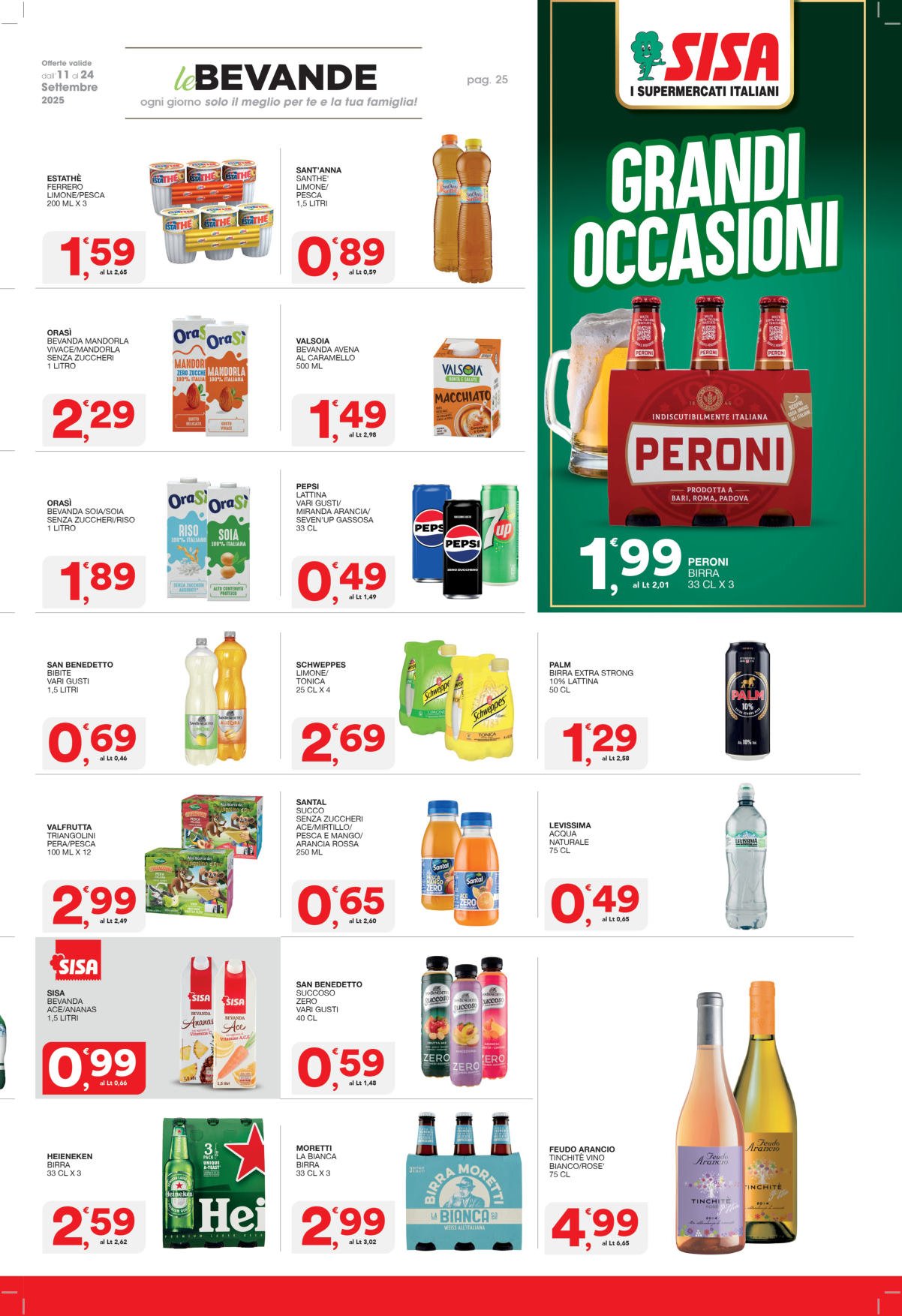 50 Anni di Spesa Italiana