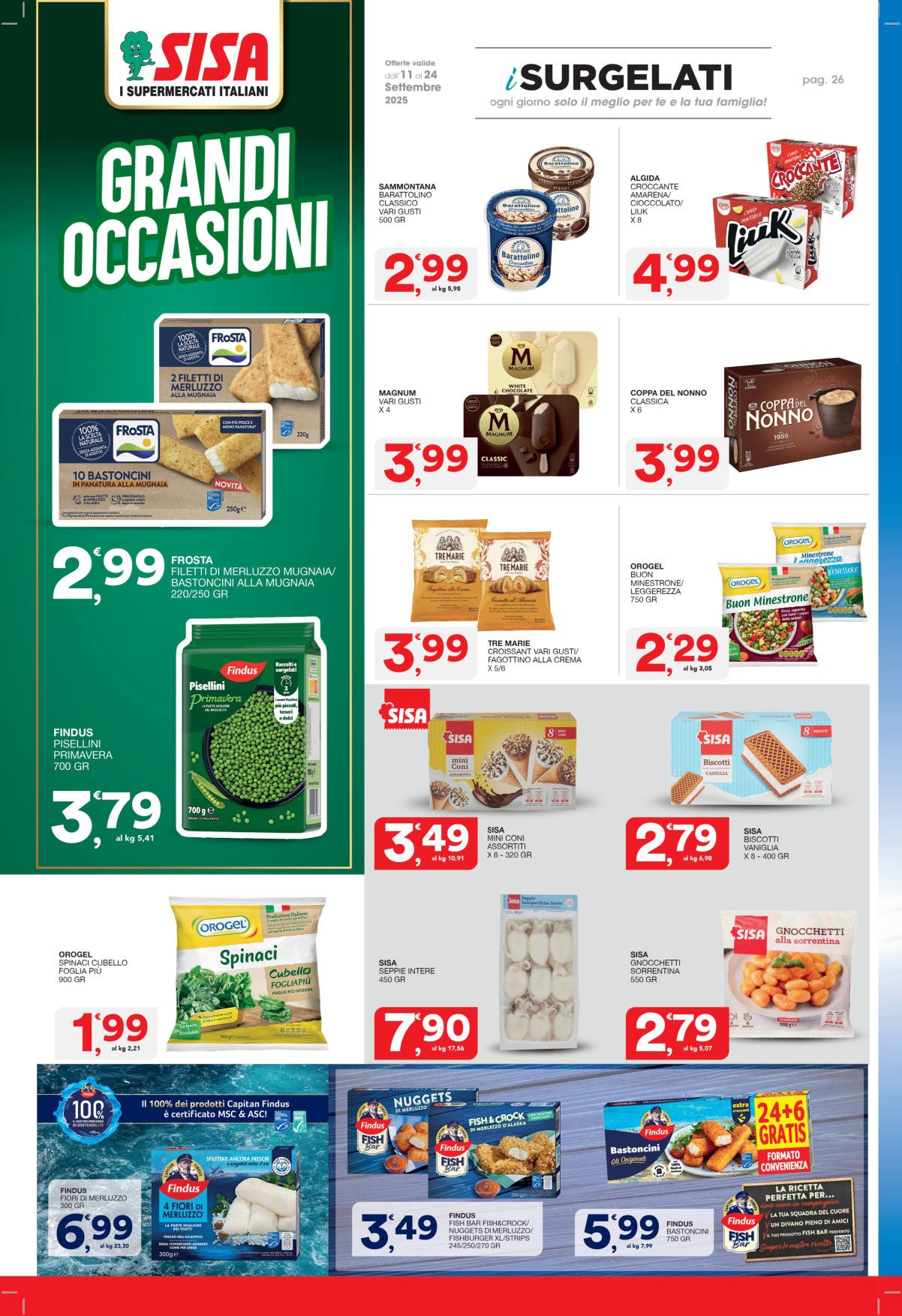 50 Anni di Spesa Italiana