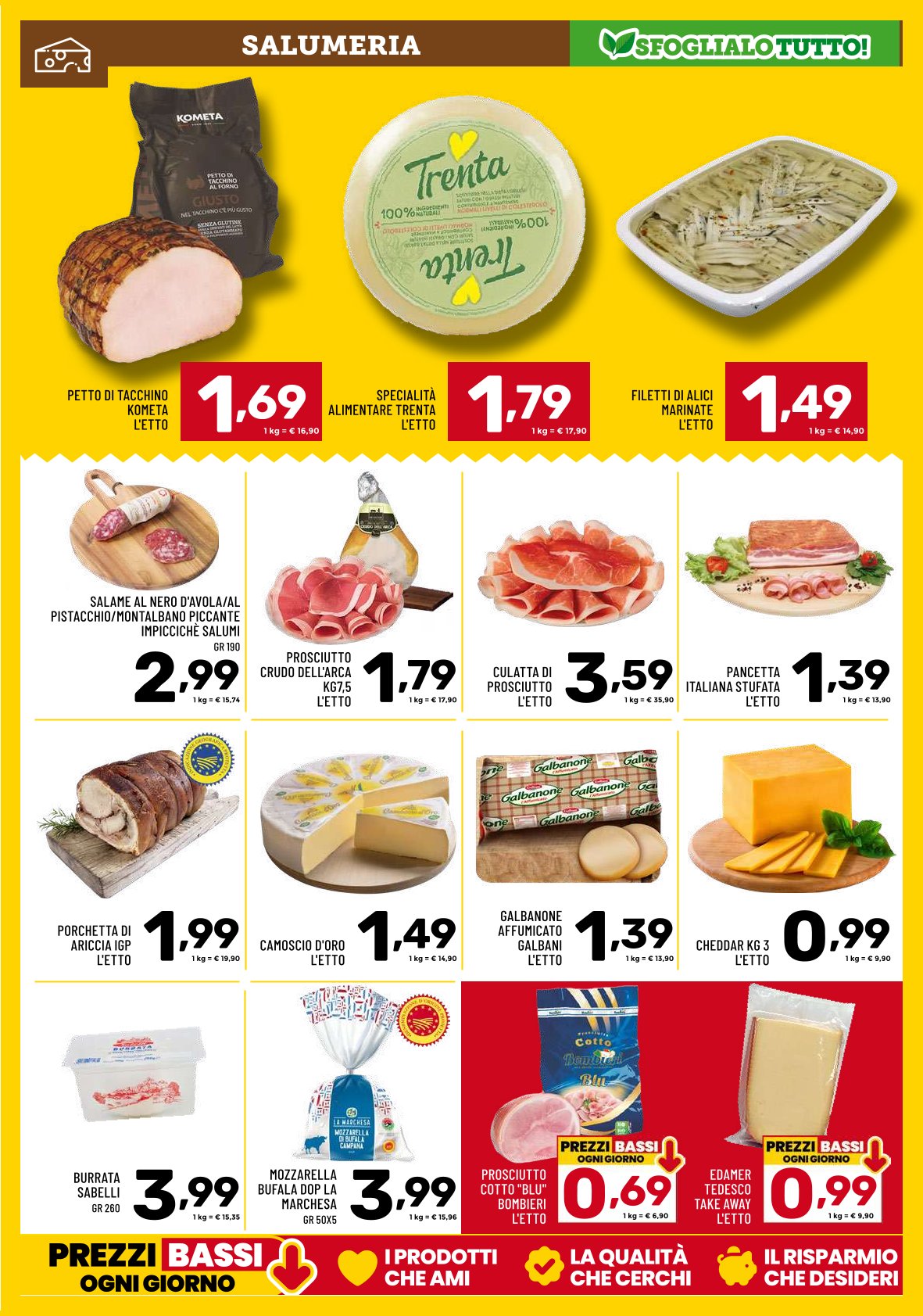 Sottocosto