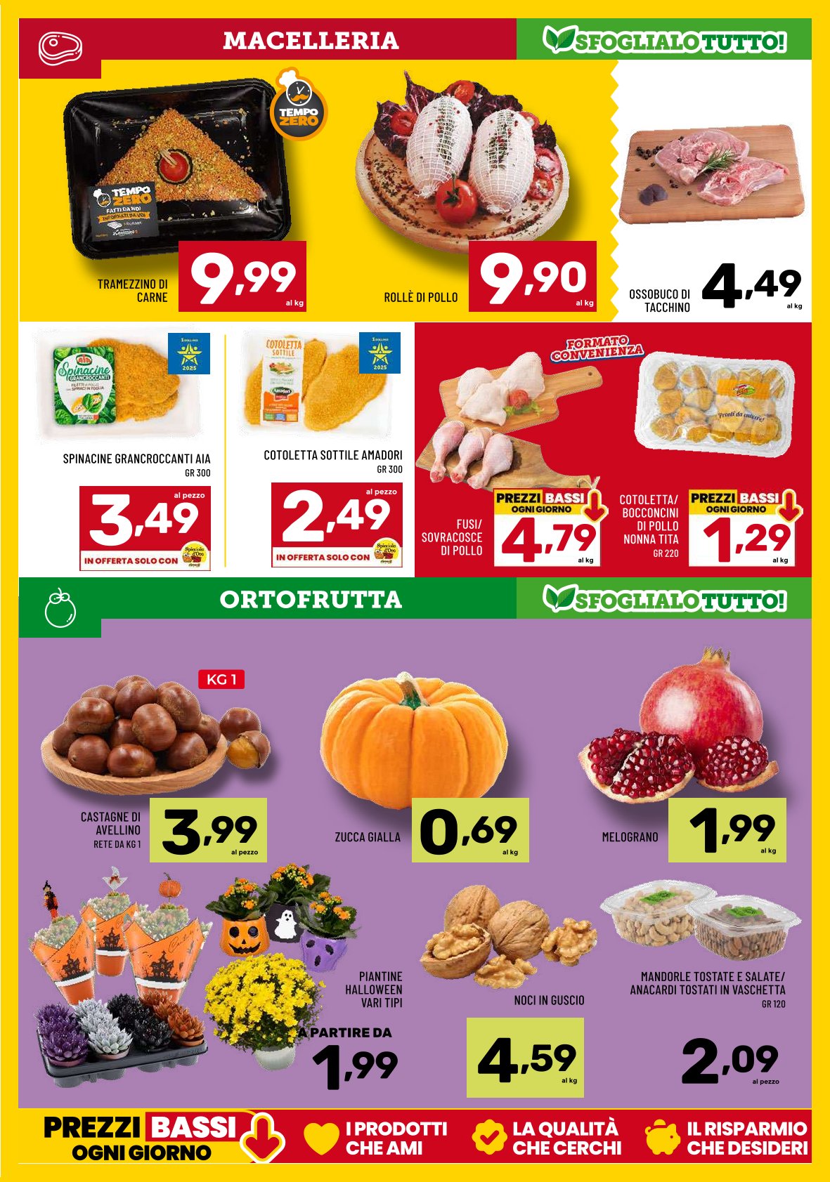 Sottocosto