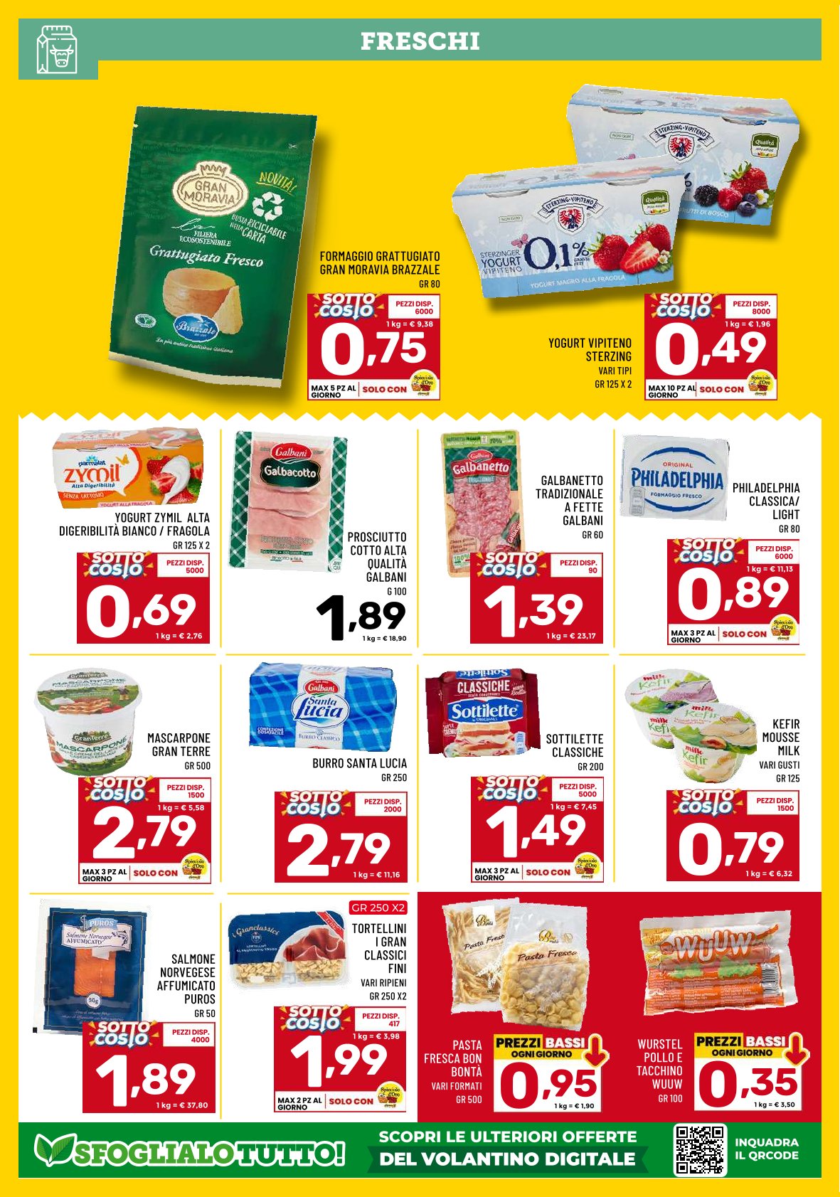 Sottocosto