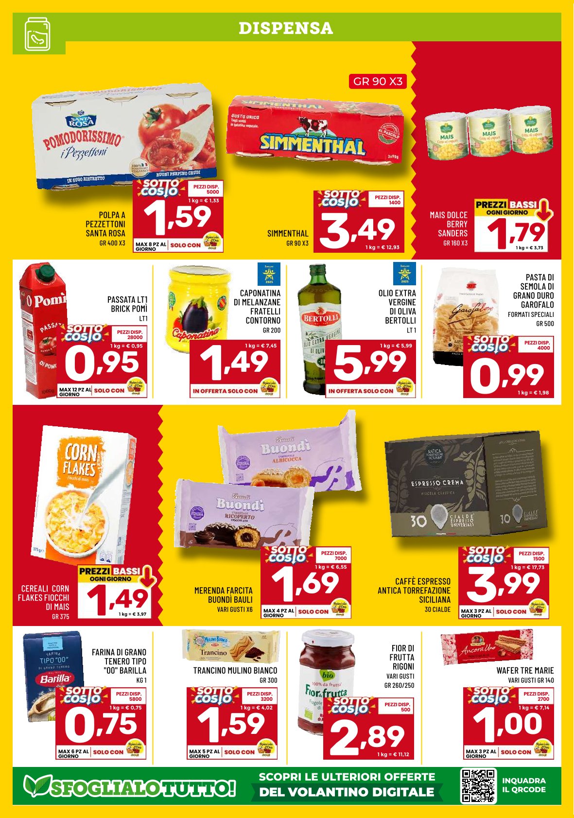 Sottocosto