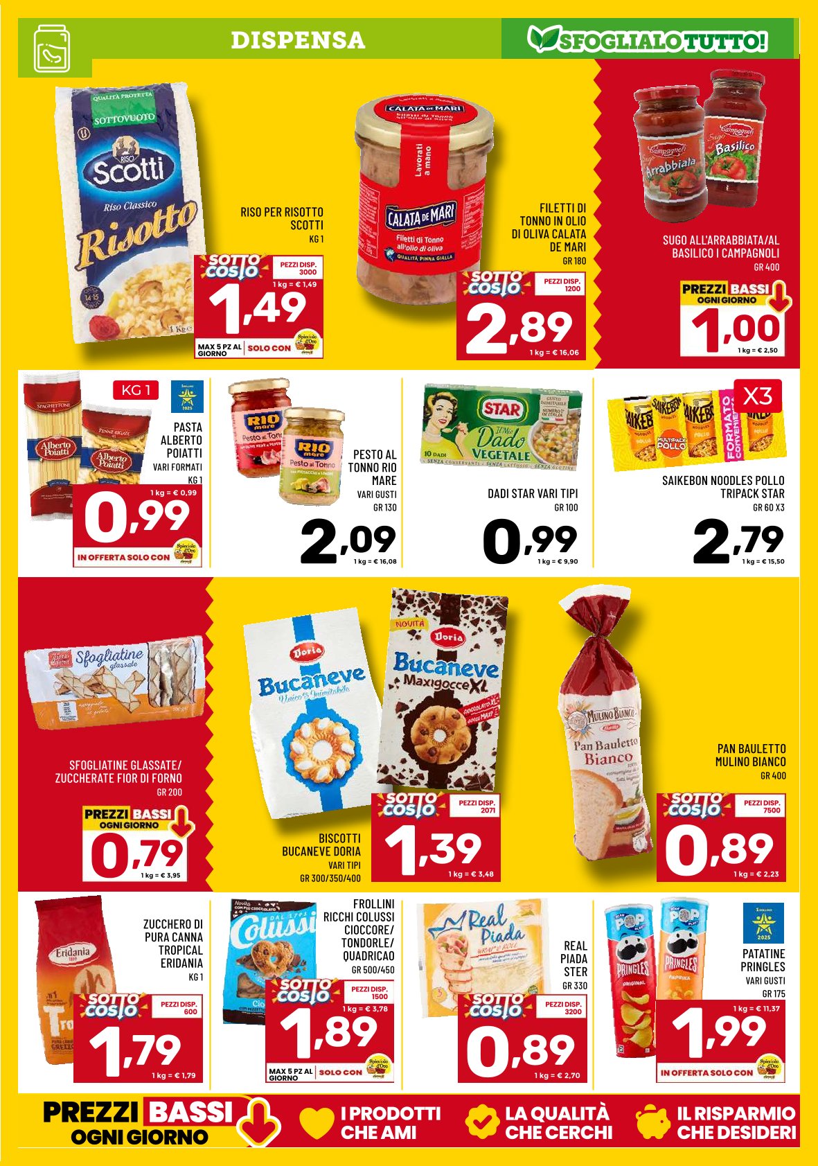 Sottocosto