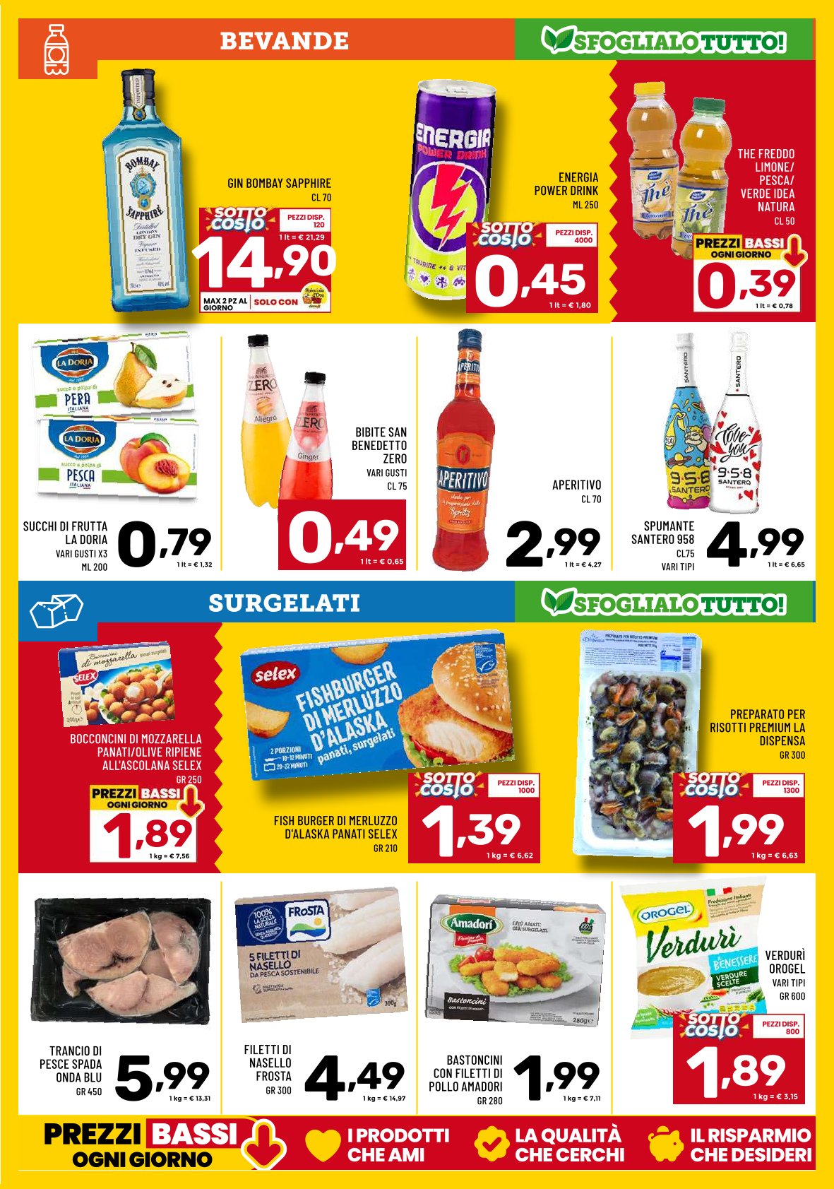 Sottocosto