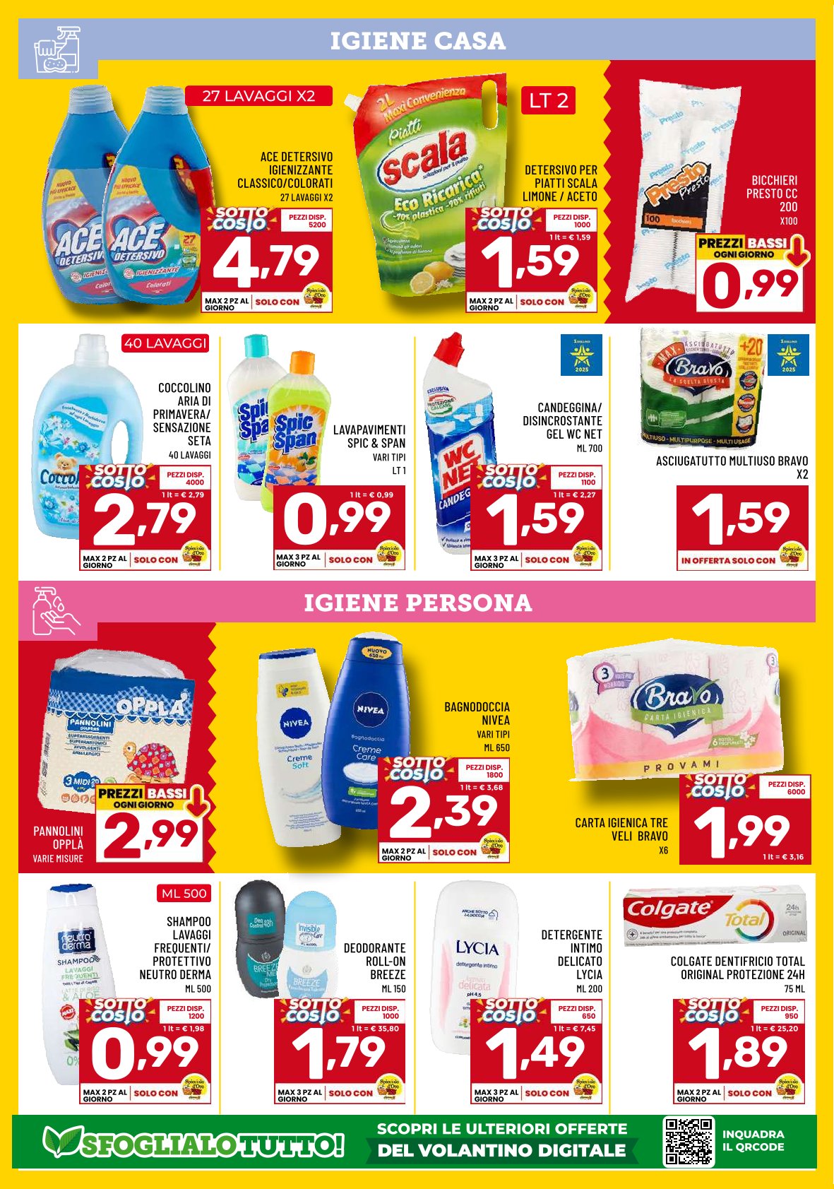 Sottocosto