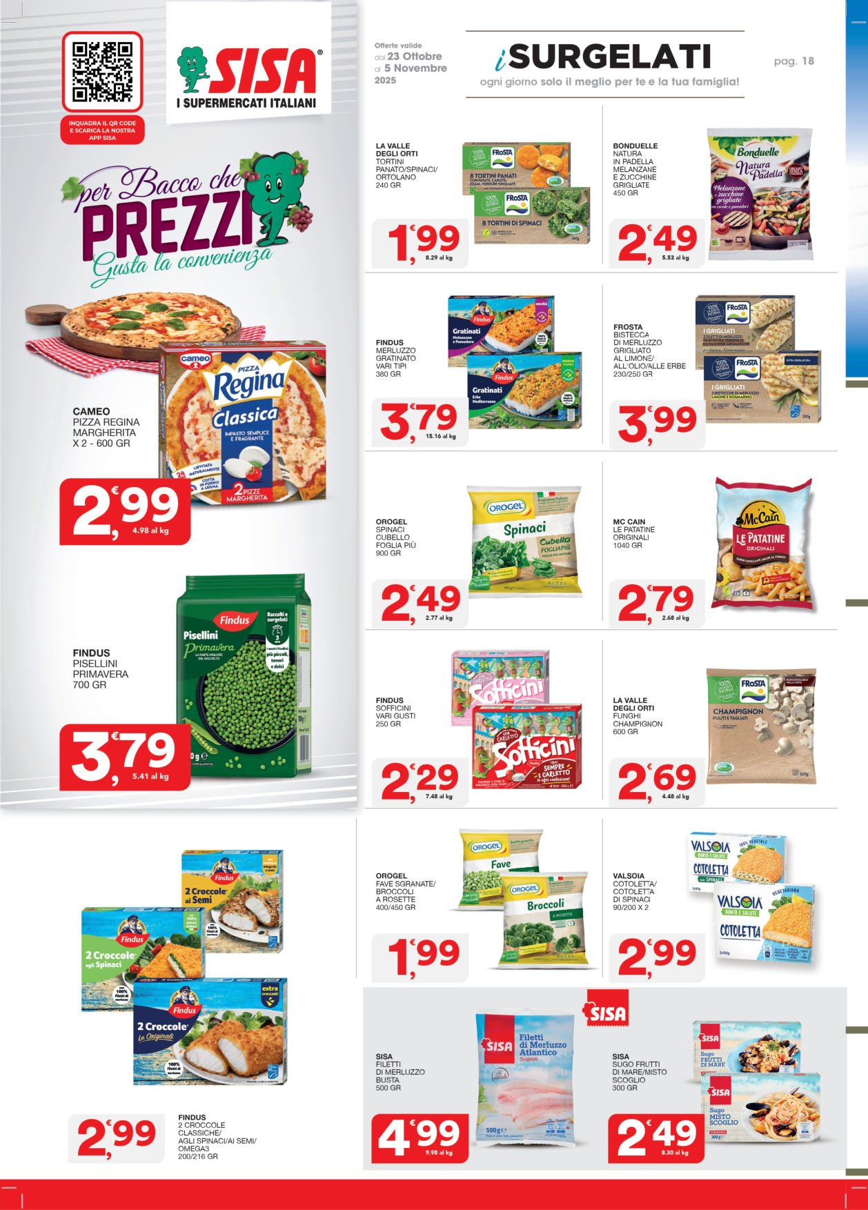 Per Bacco che Prezzi