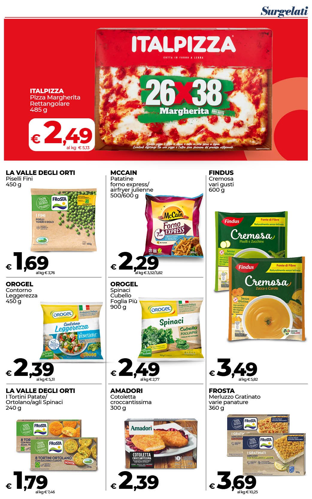 Qualità e Risparmio