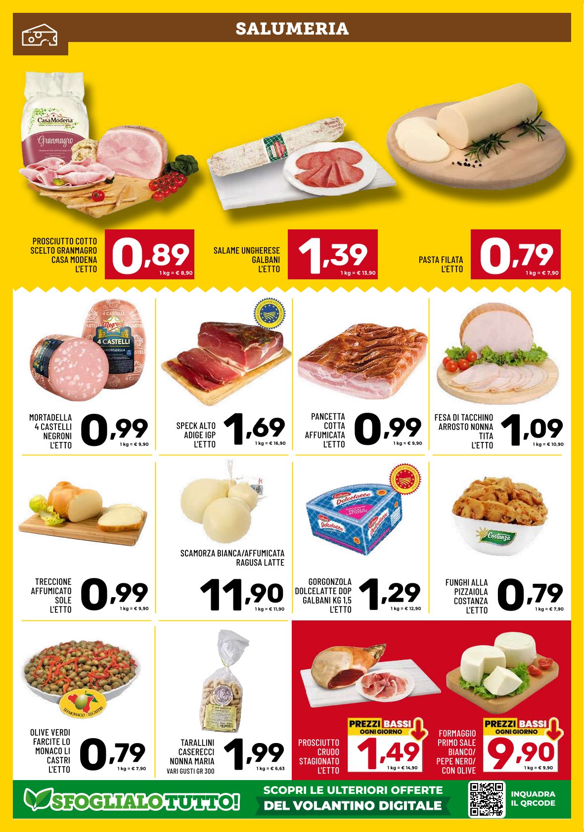 Alla Velocit del Risparmio