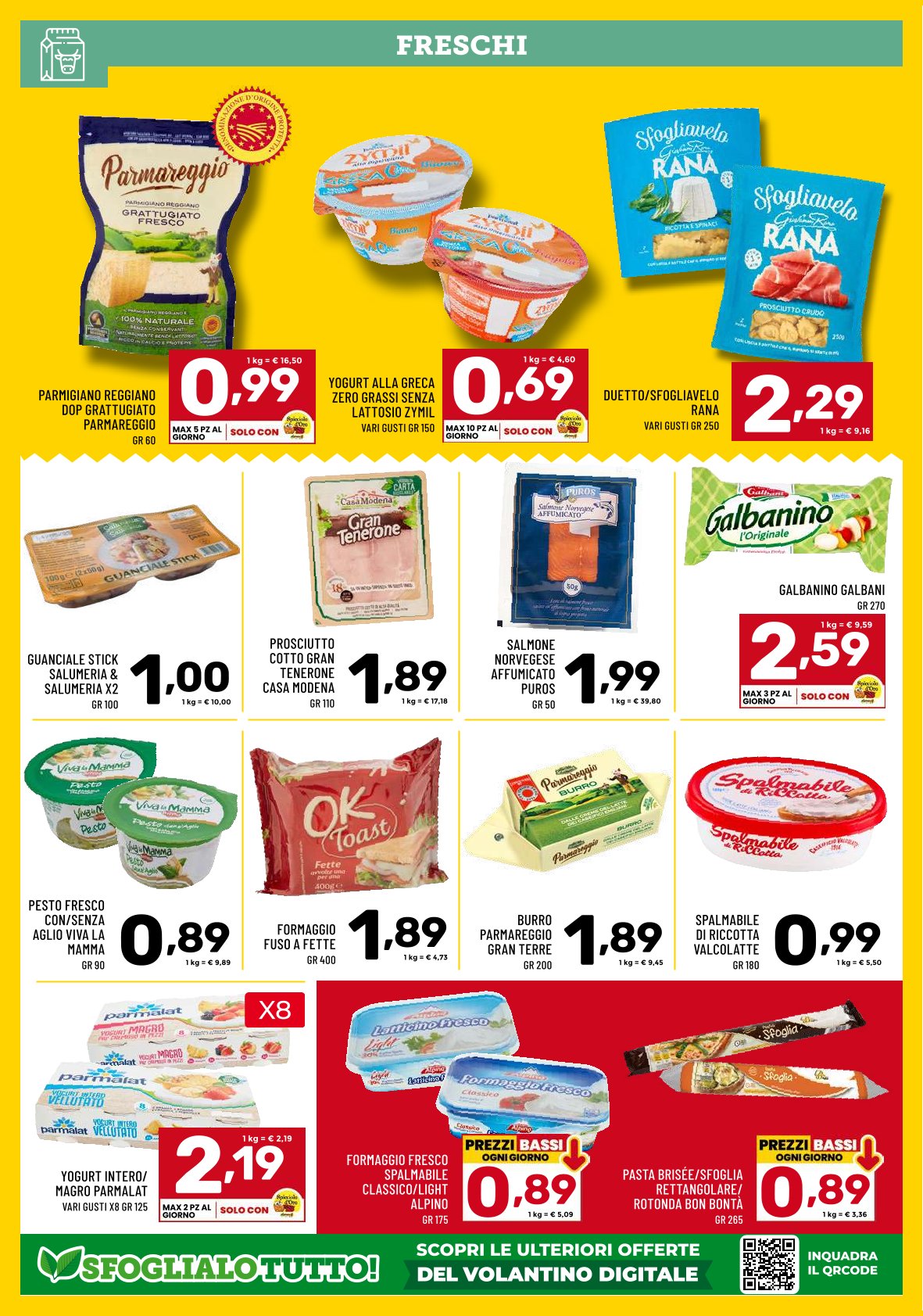 Alla Velocit del Risparmio