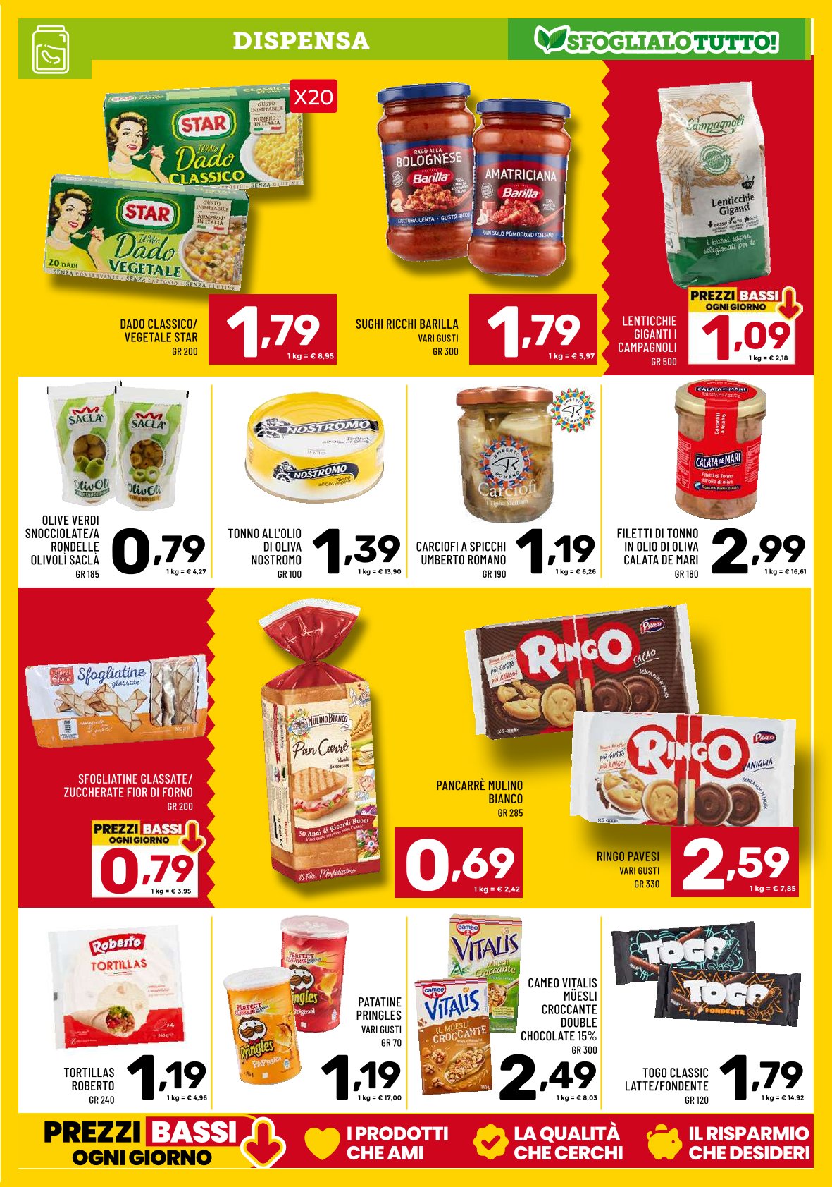 Alla Velocit del Risparmio