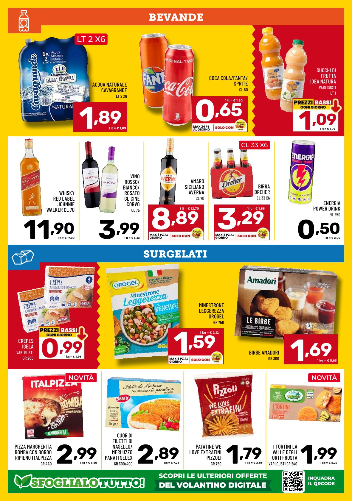 Alla Velocit del Risparmio