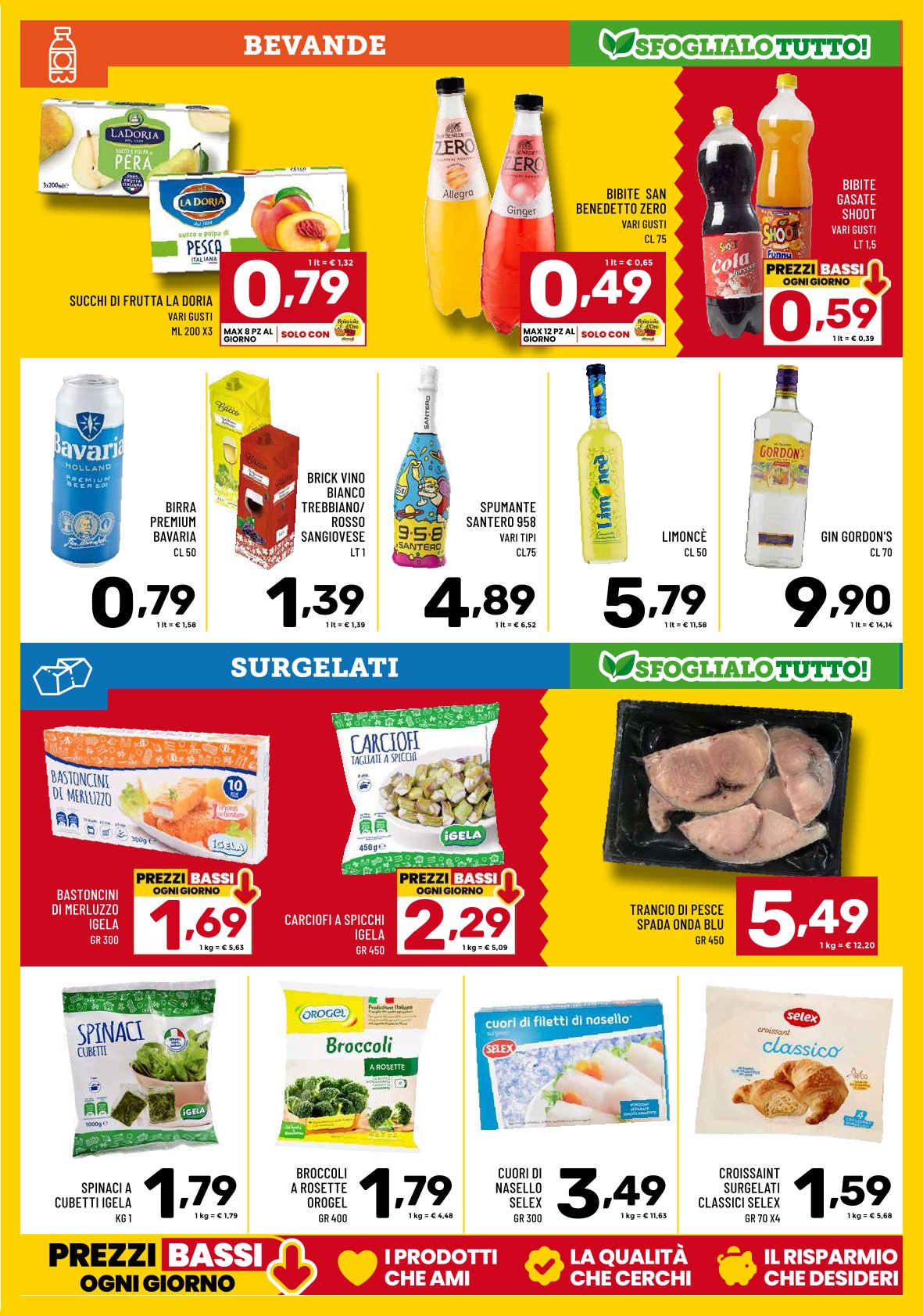 Alla Velocit del Risparmio