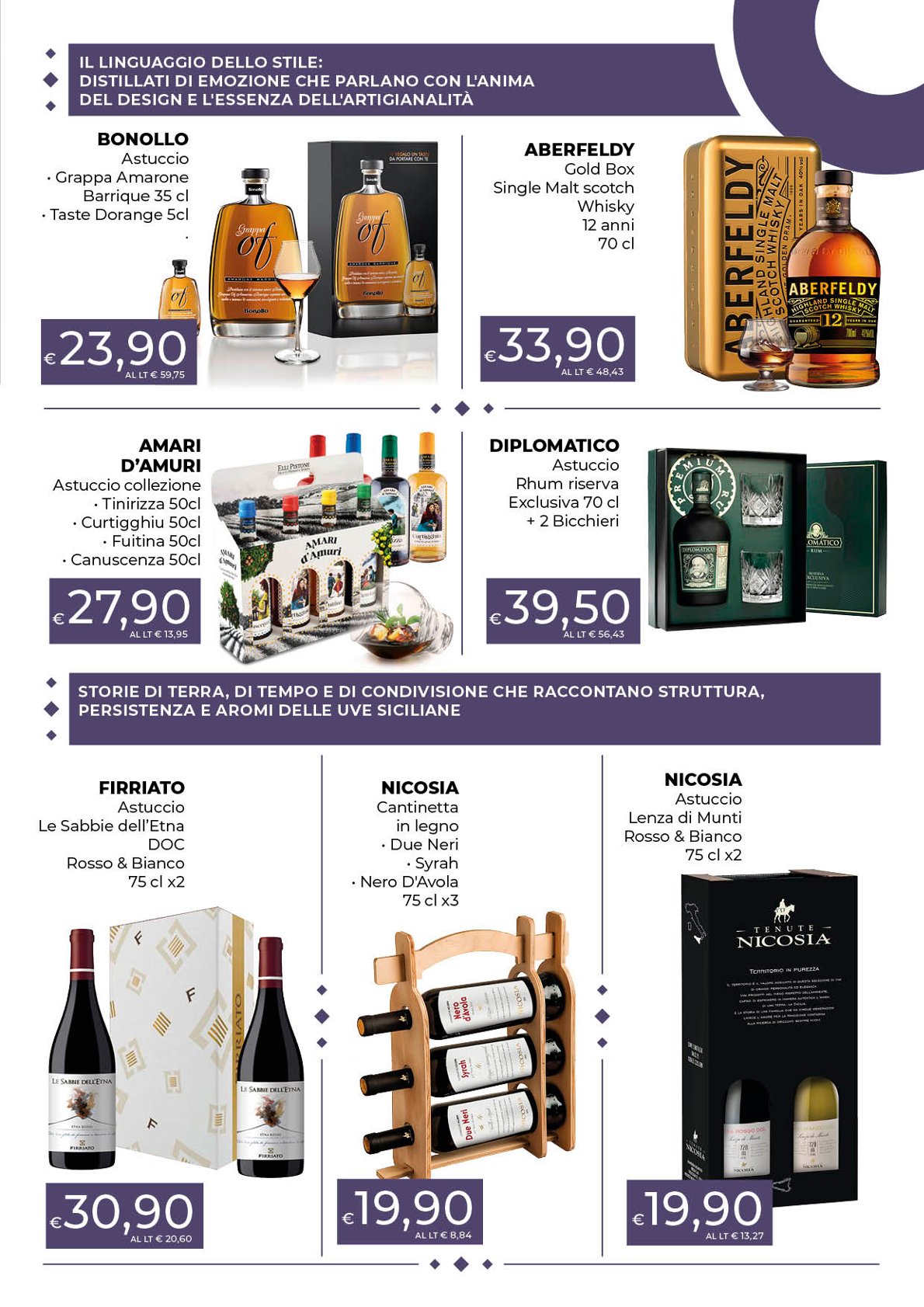 Vivi con noi il Natale