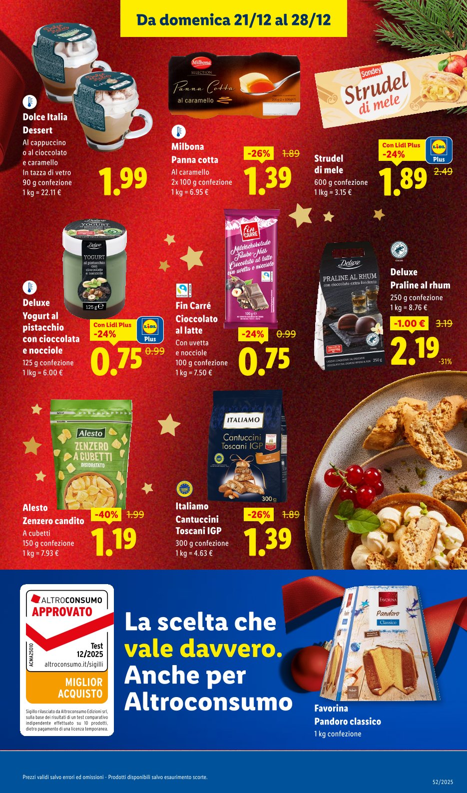 Menu di Natale conveniente? Vale davvero