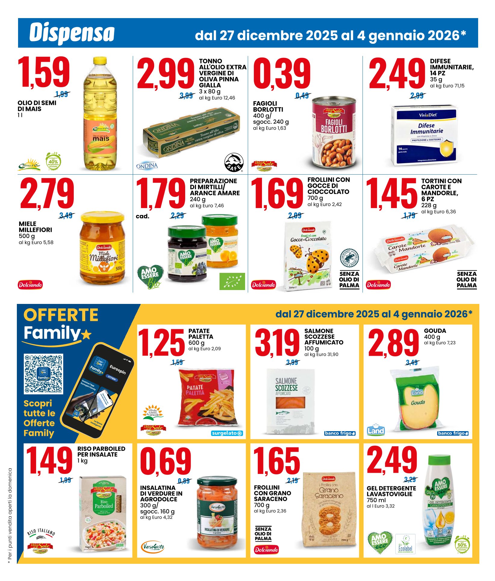 La spesa intelligente