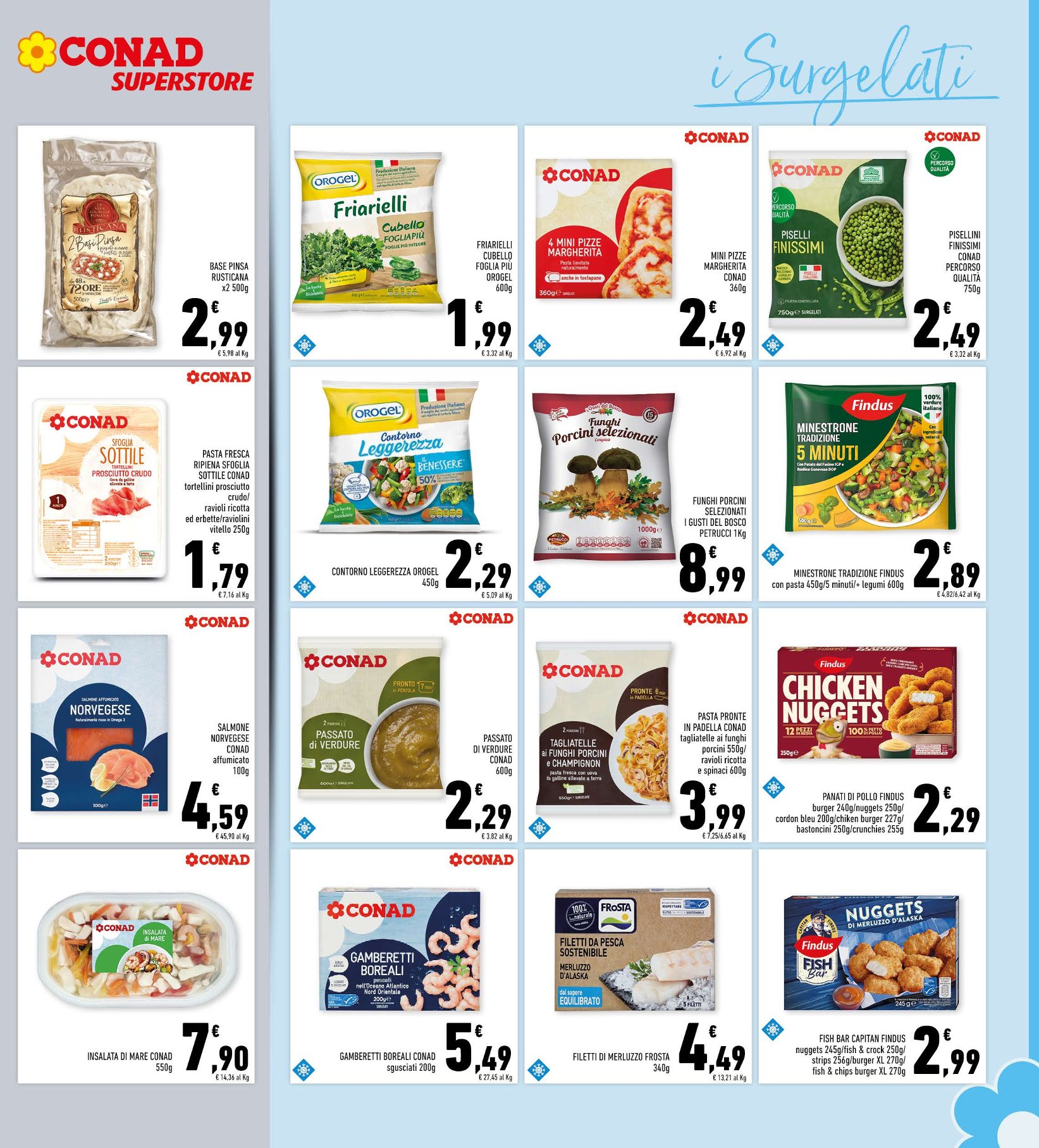 Campioni del Risparmio