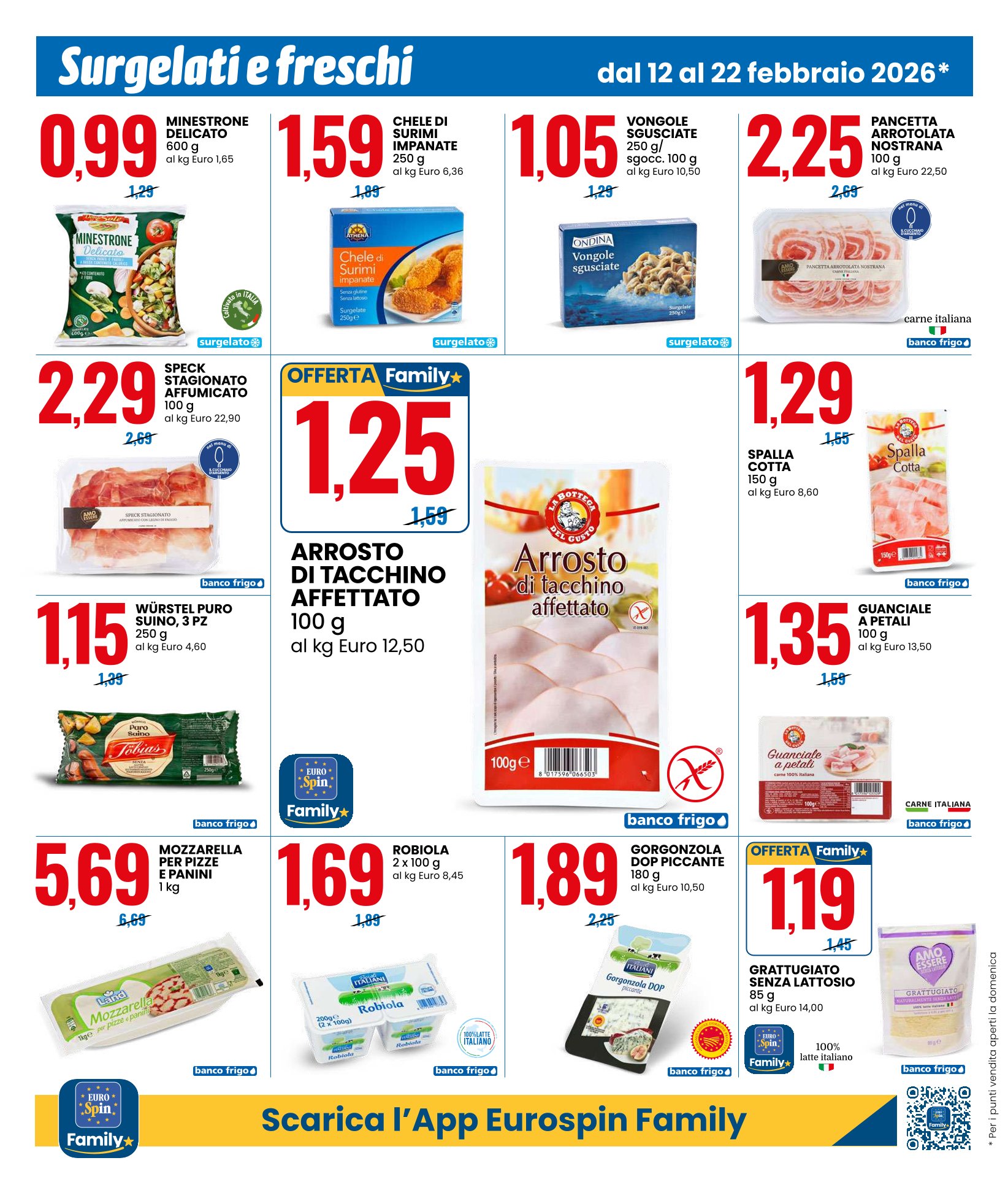 La Spesa Intelligente