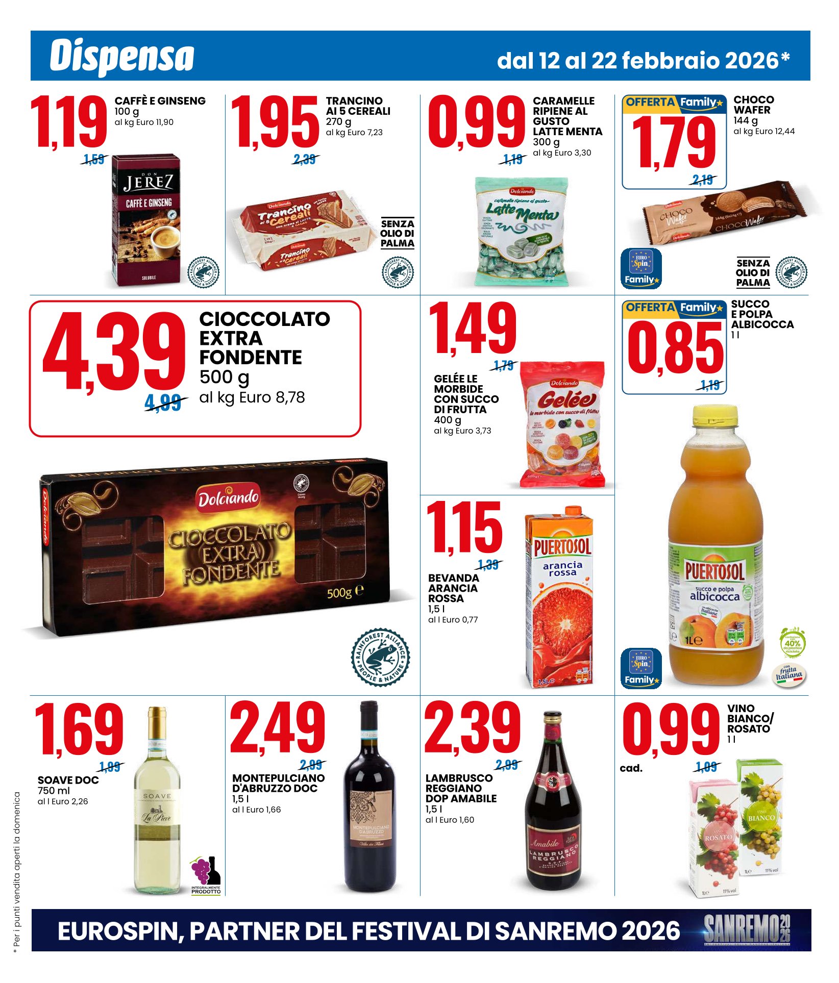 La Spesa Intelligente