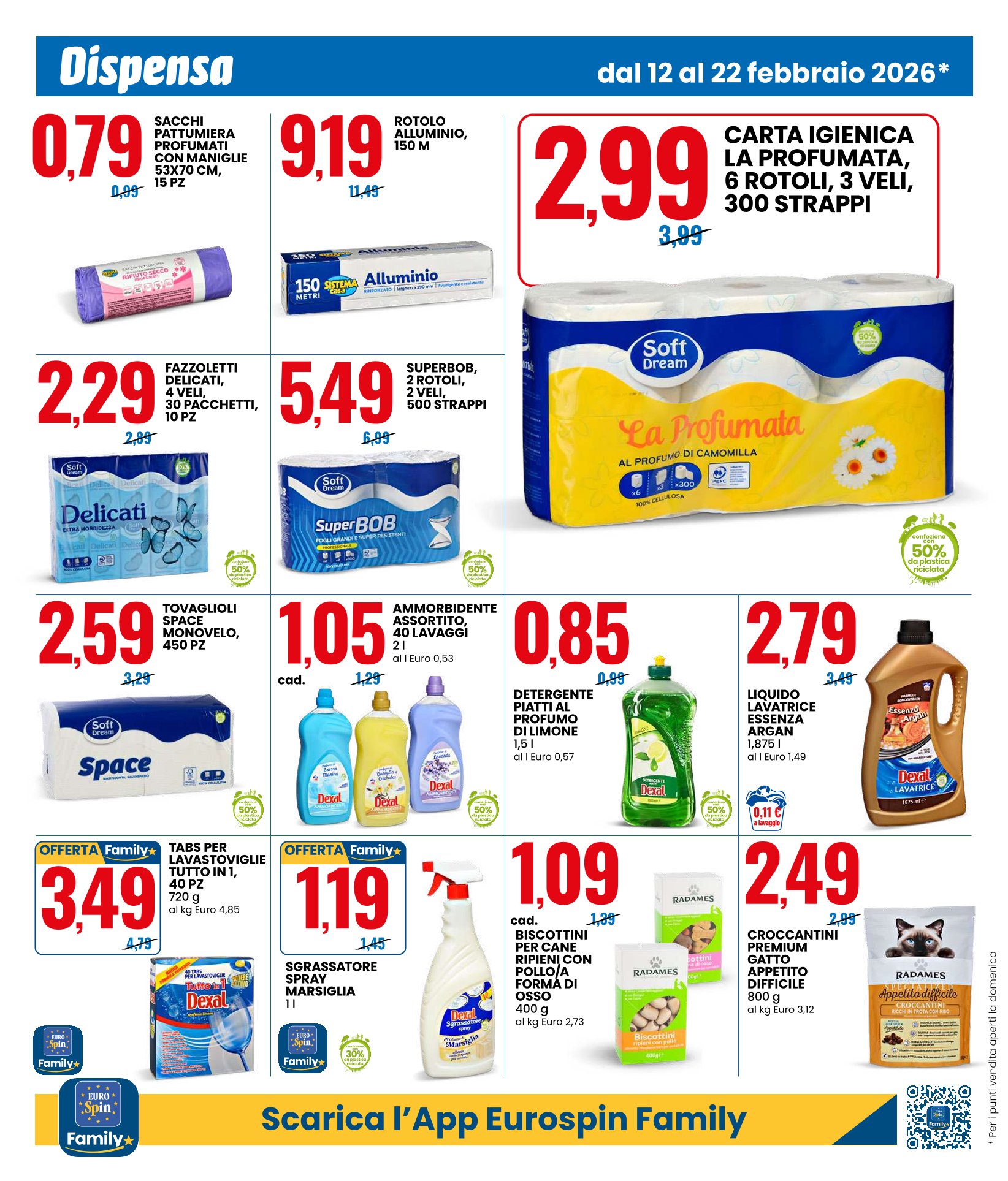 La Spesa Intelligente