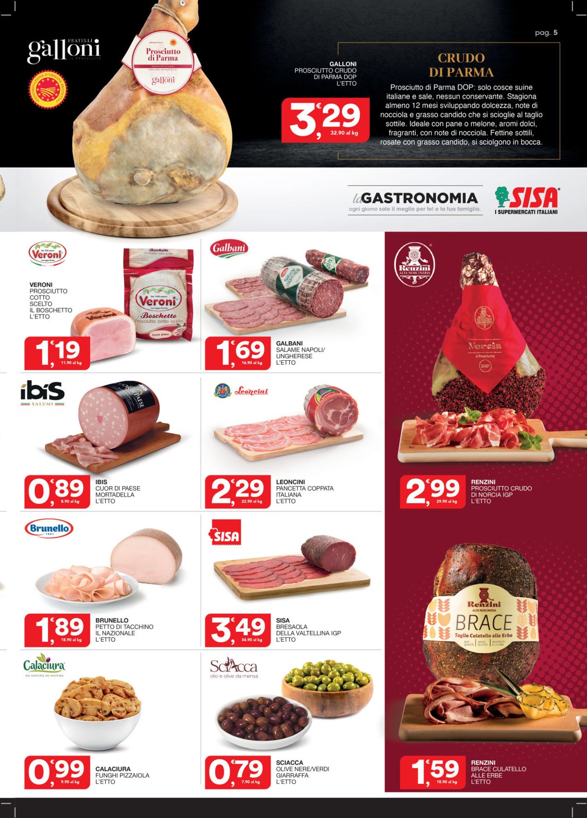 I Supermercati Italiani