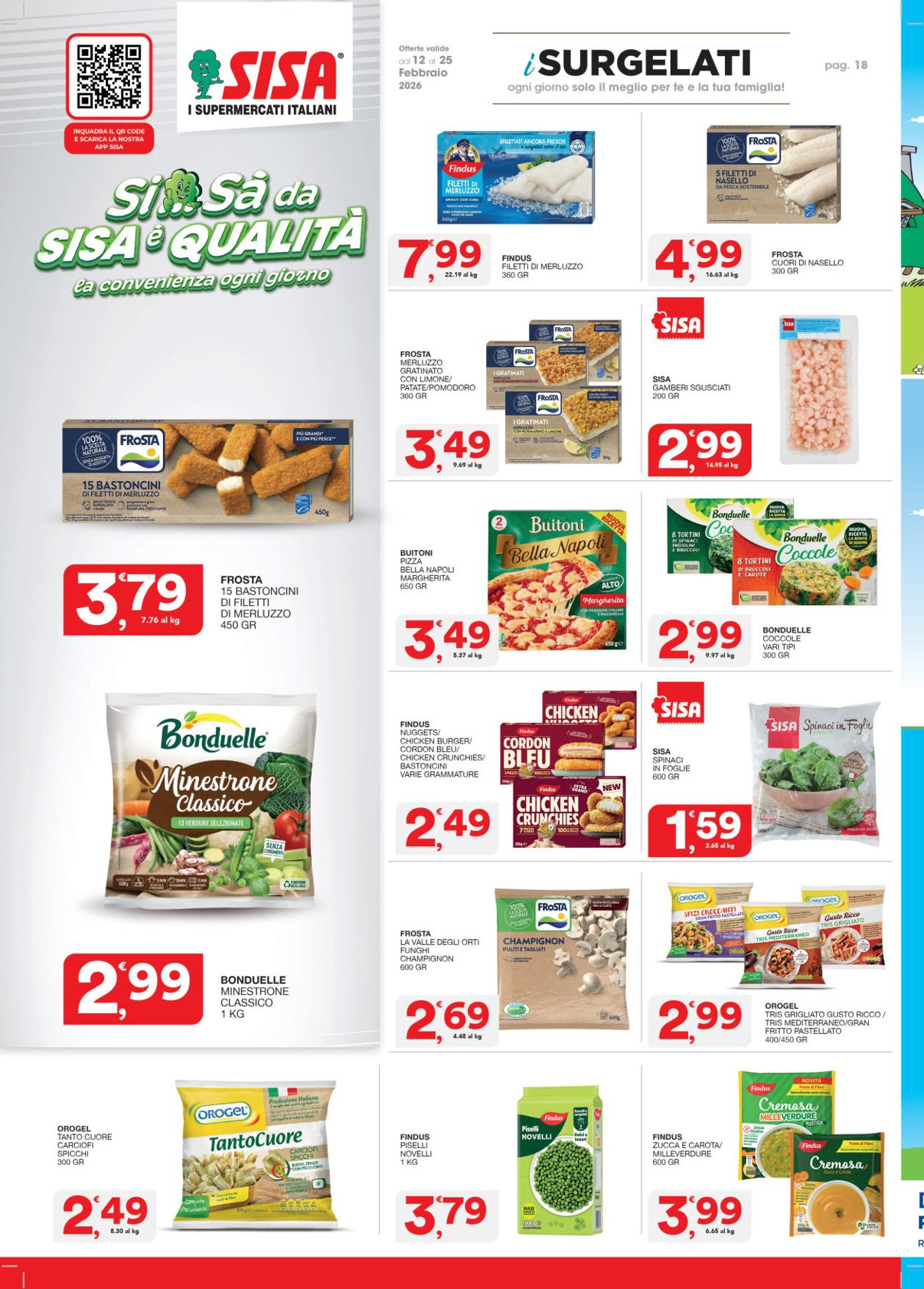 I Supermercati Italiani