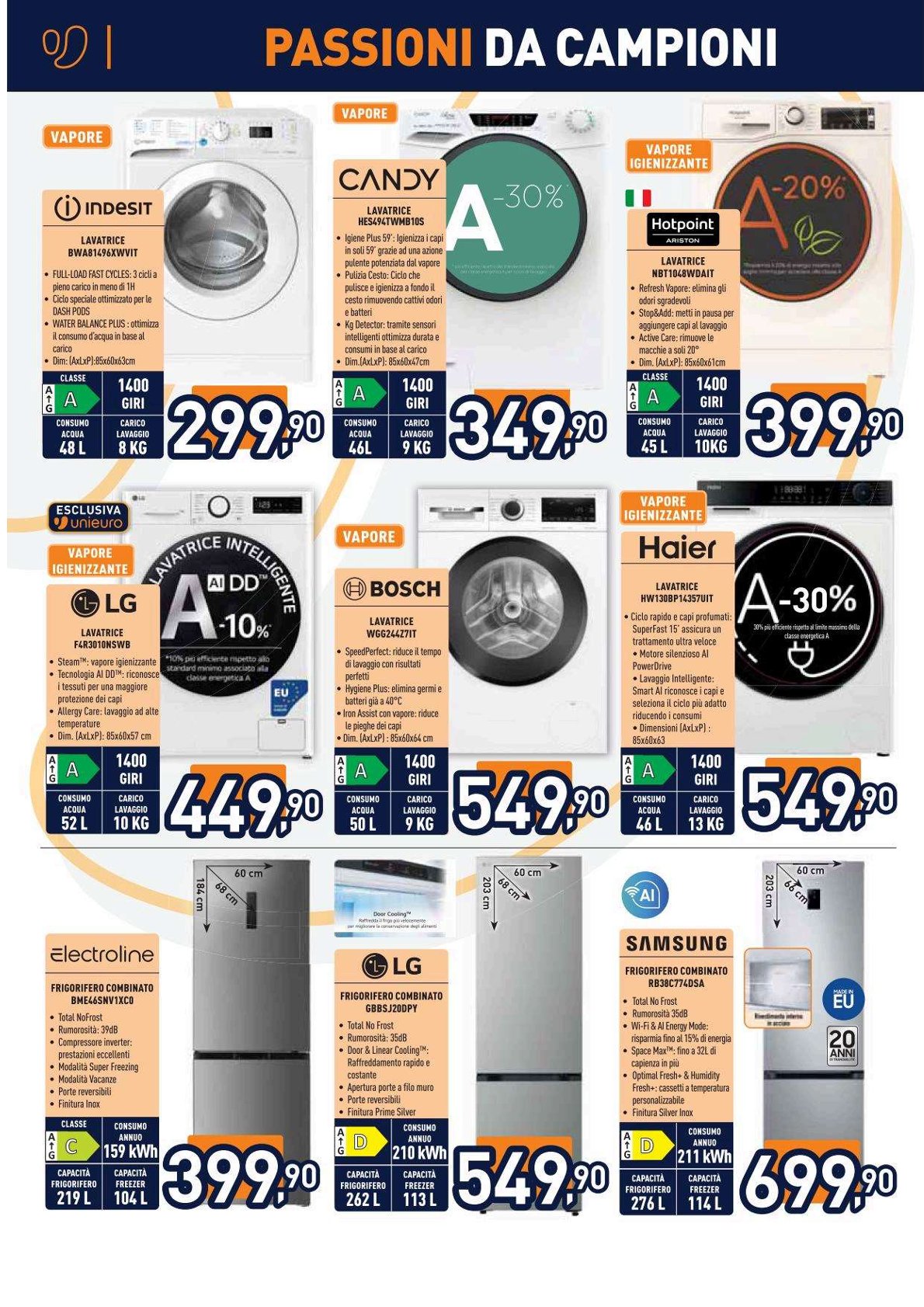 Passioni da Campioni