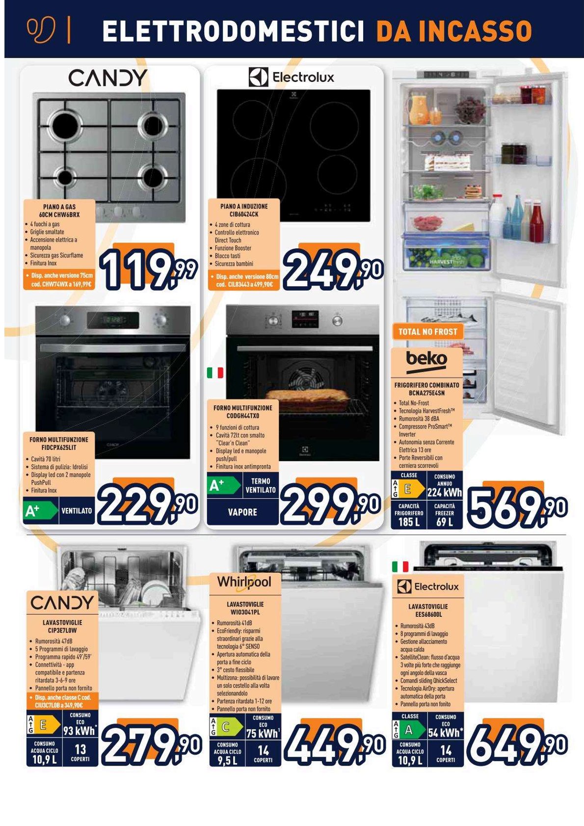 Passioni da Campioni