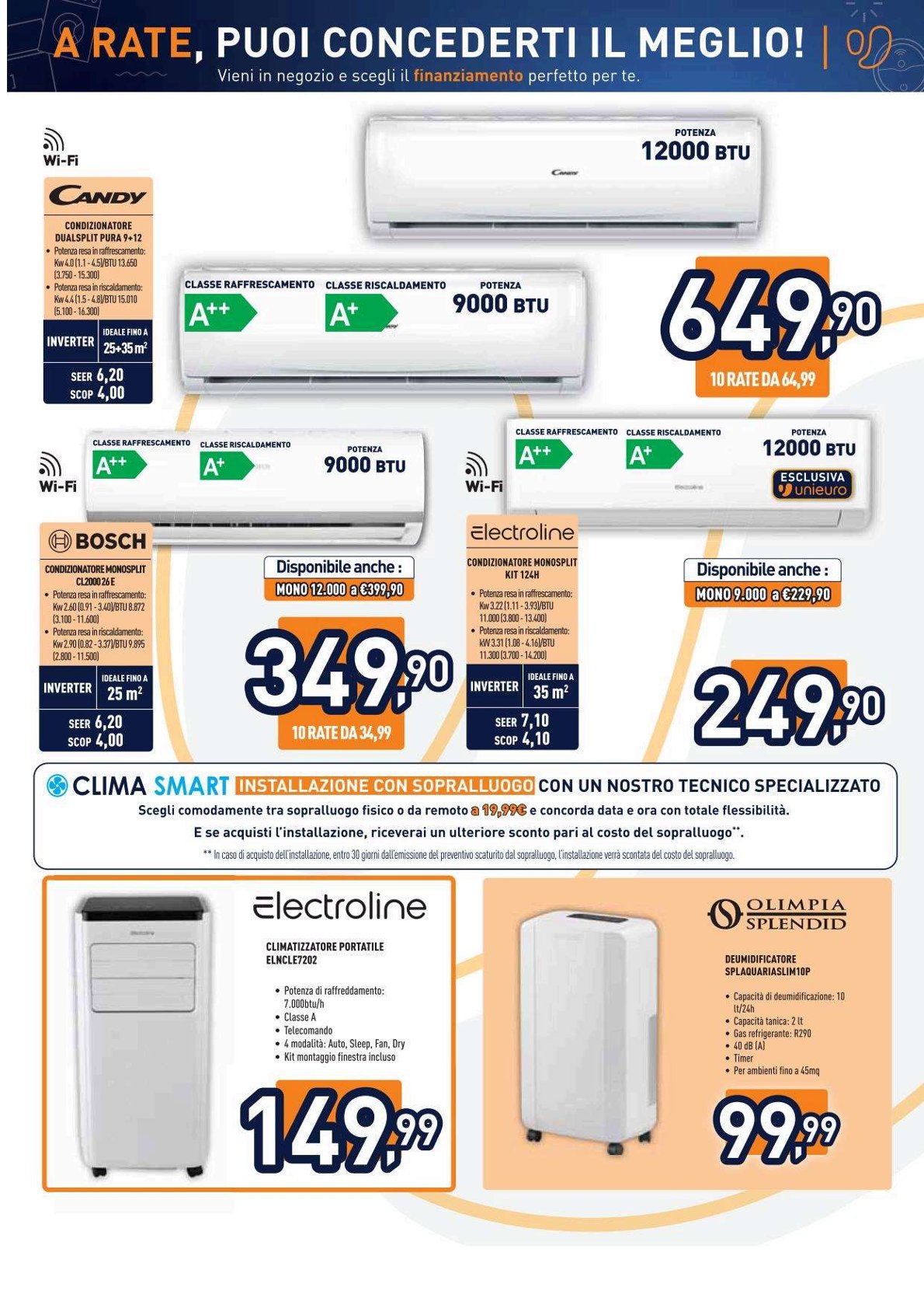 Passioni da Campioni