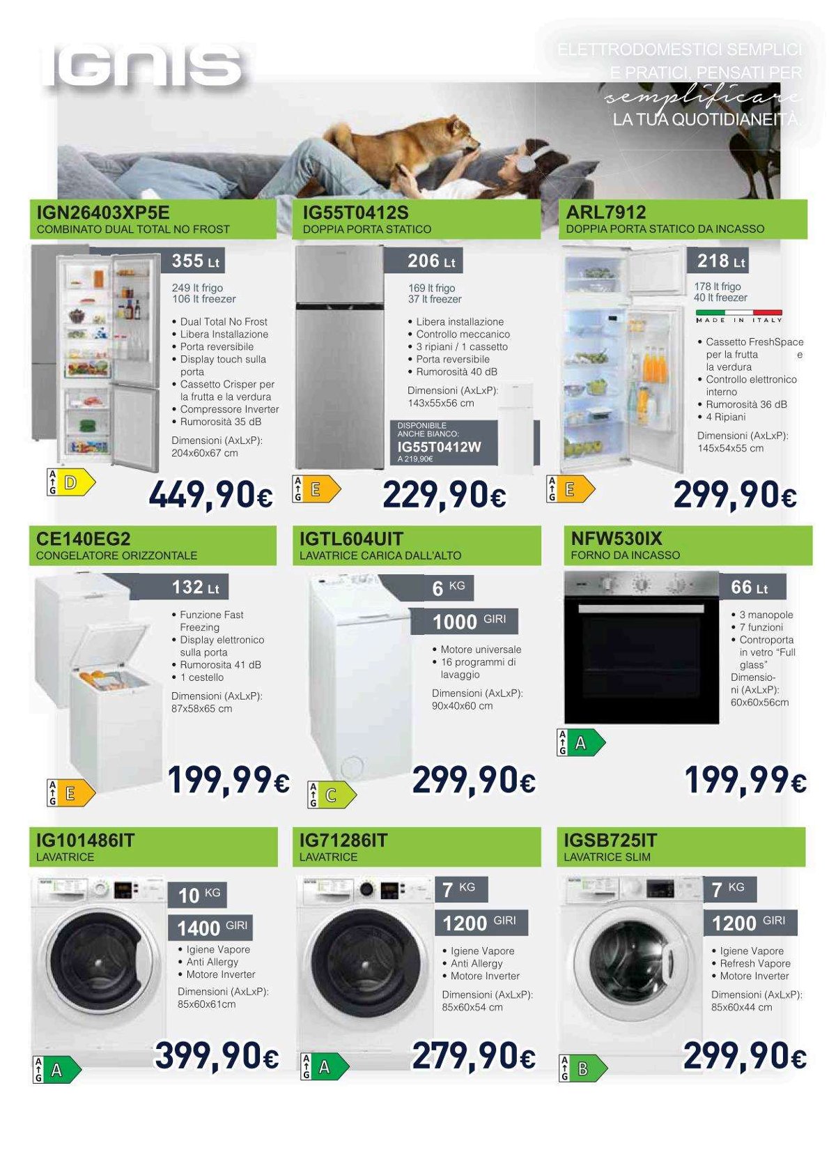 Passioni da Campioni