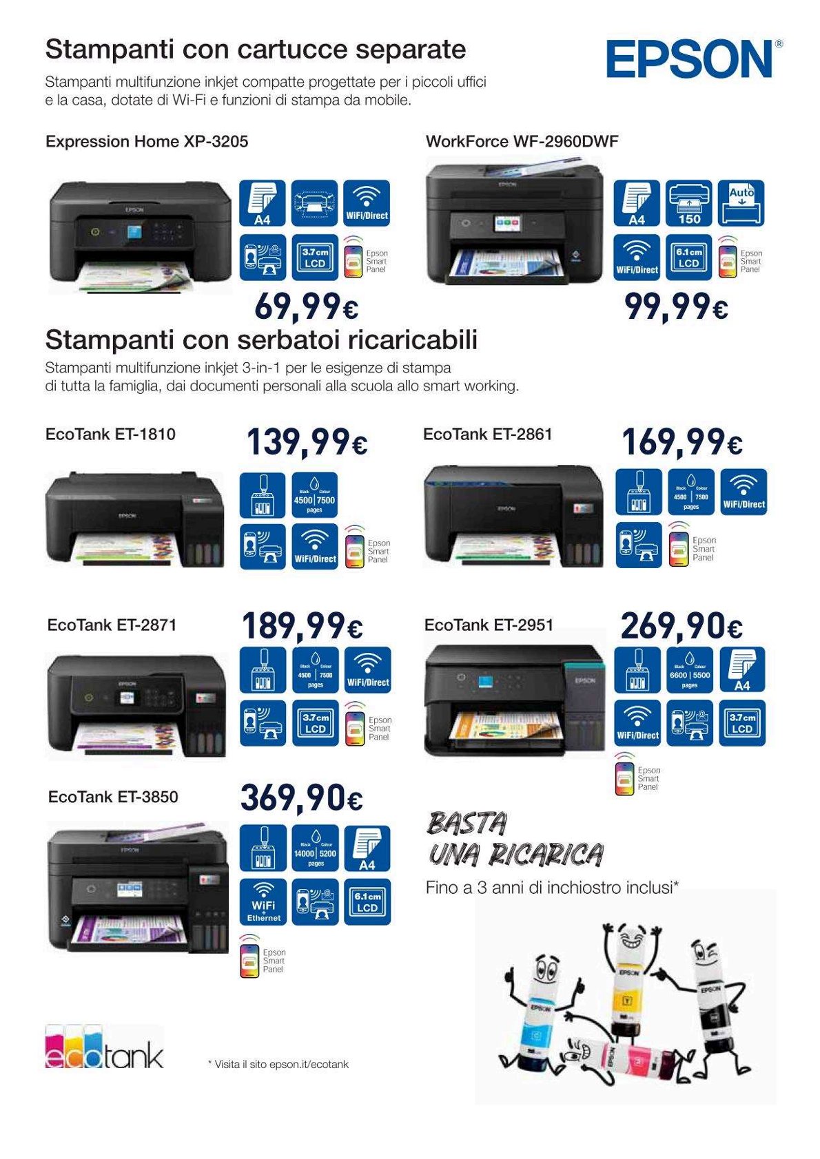 Passioni da Campioni