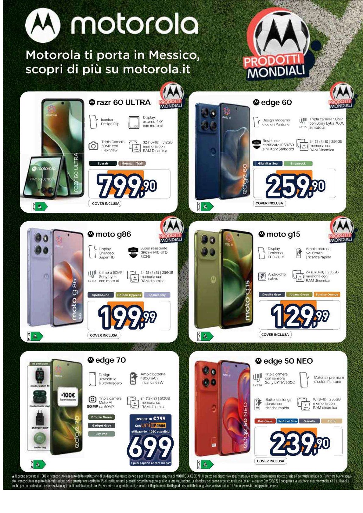 Passioni da Campioni