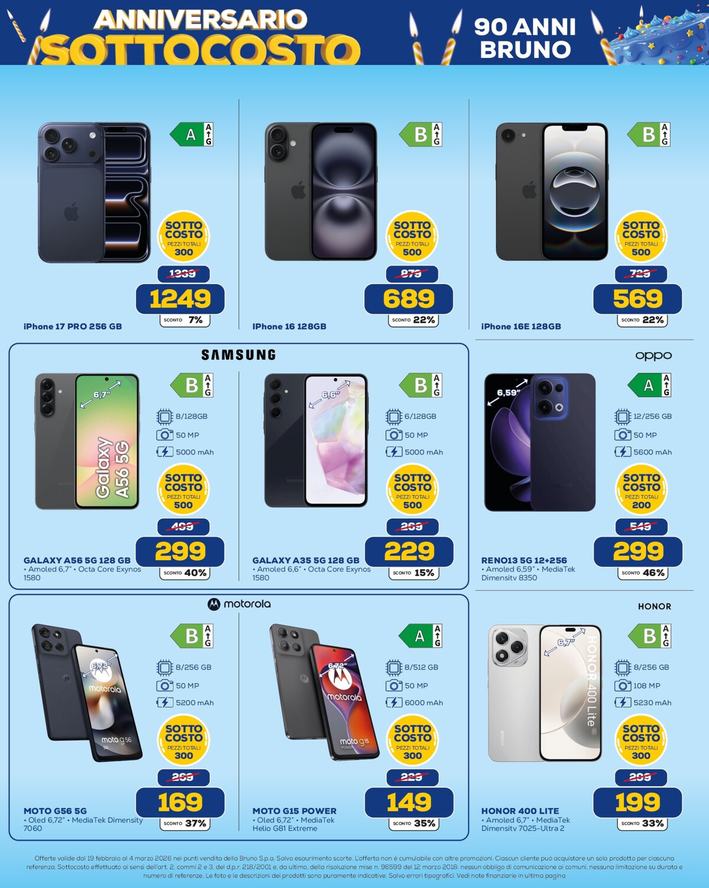 Anniversario Sottocosto