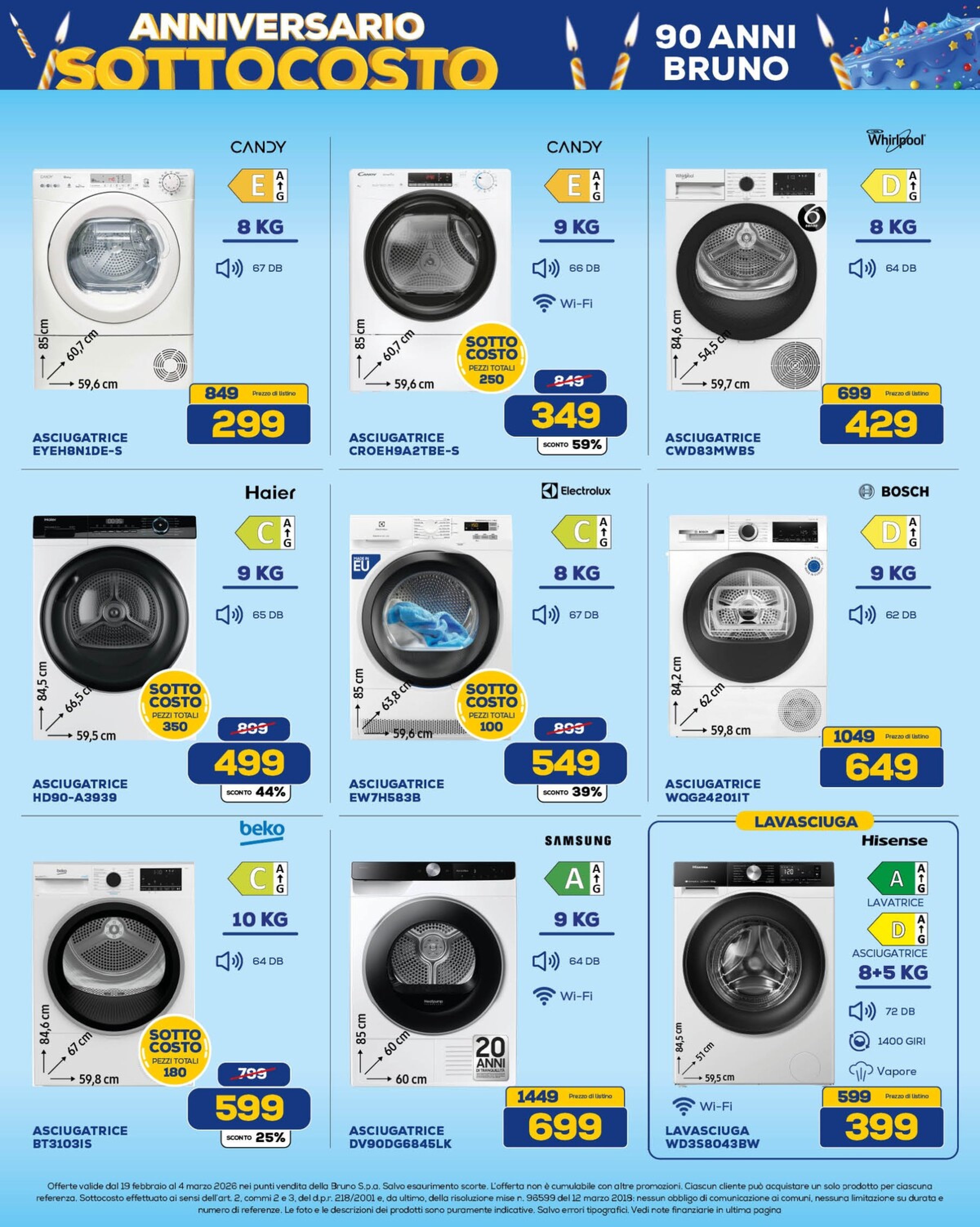 Anniversario Sottocosto