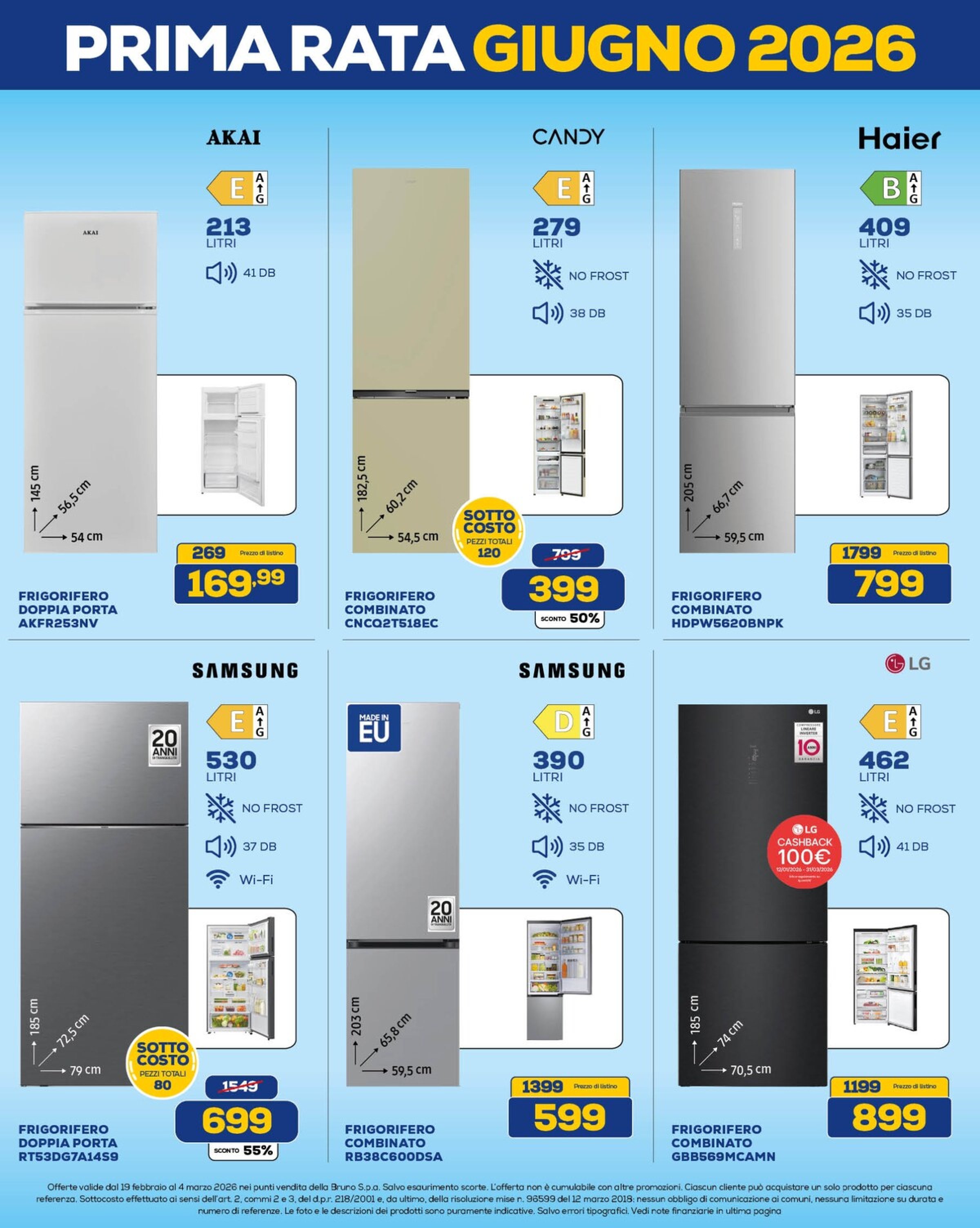 Anniversario Sottocosto