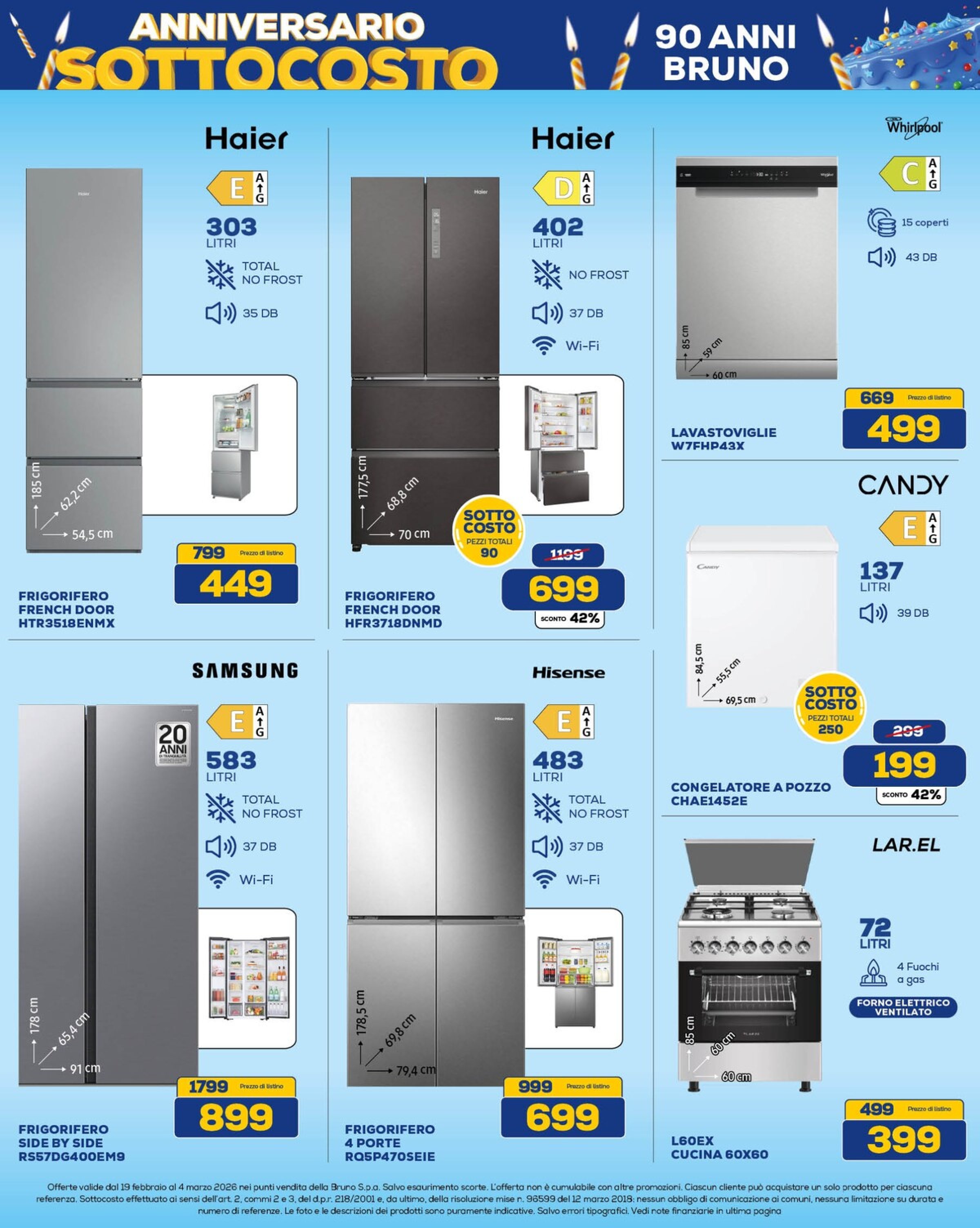 Anniversario Sottocosto