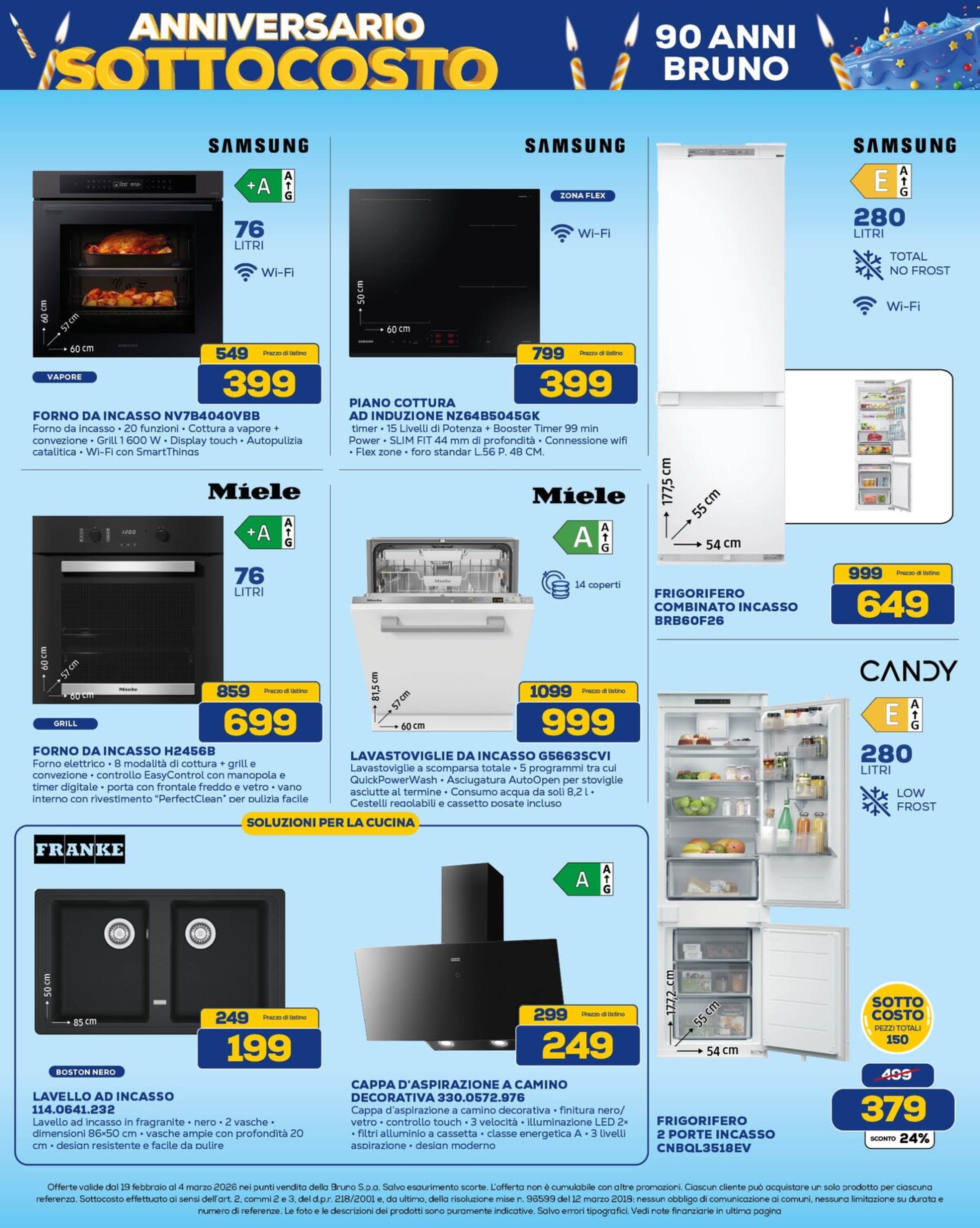 Anniversario Sottocosto