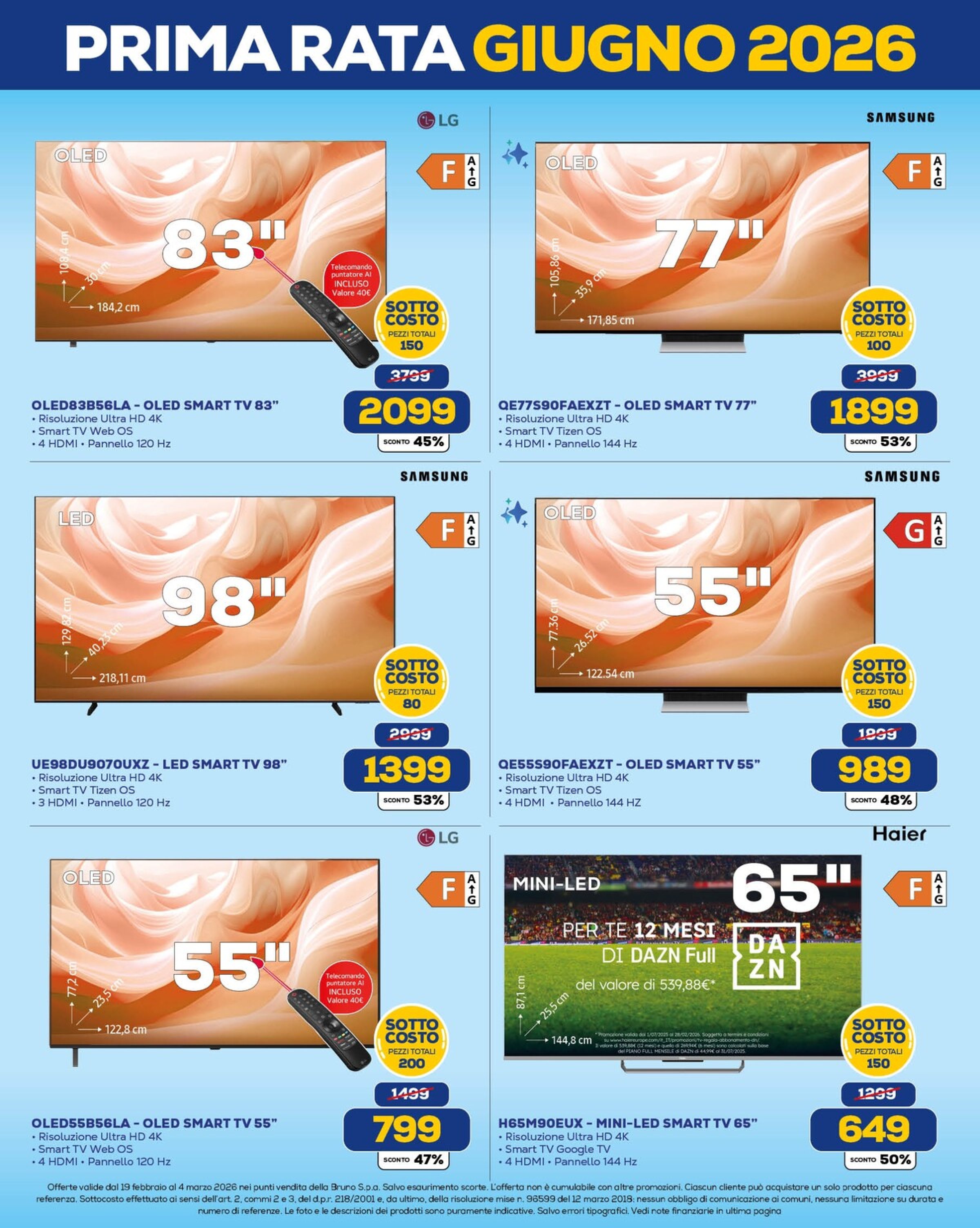 Anniversario Sottocosto