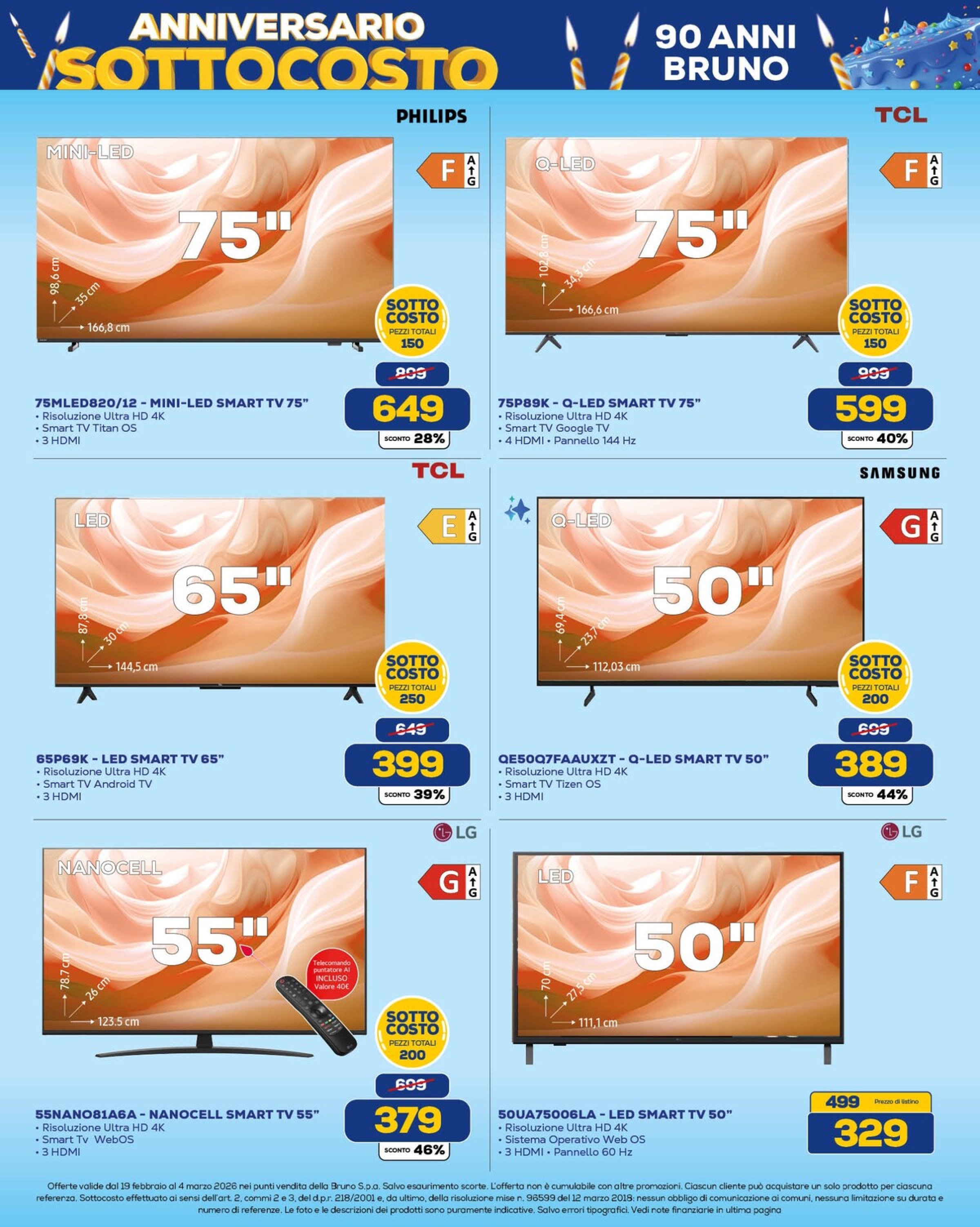 Anniversario Sottocosto