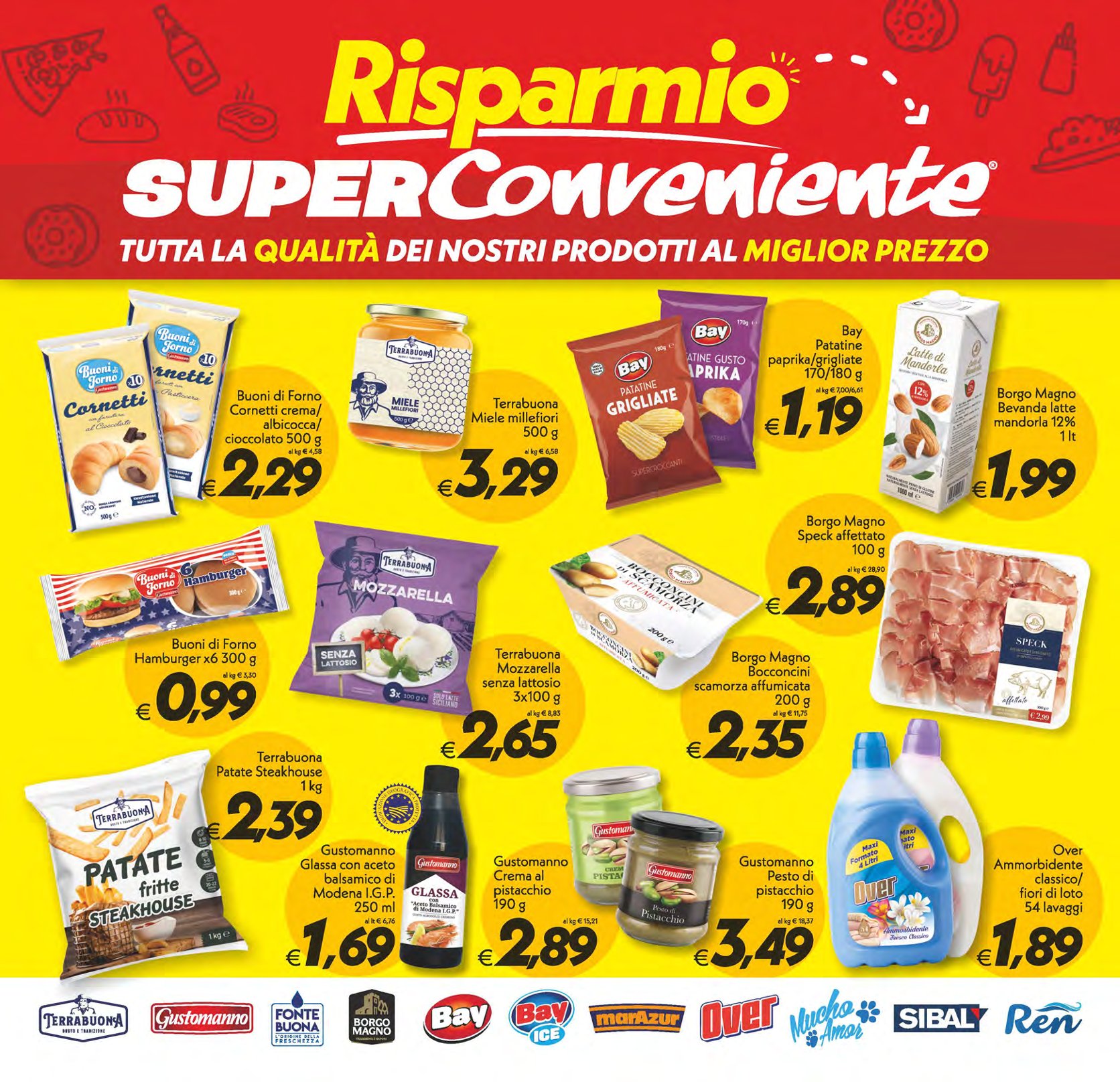 Operazione Spendimeno