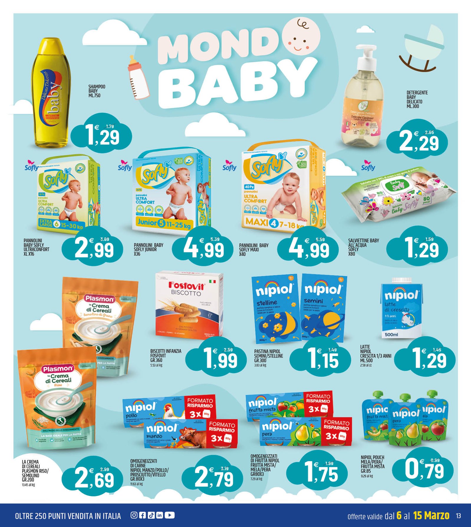 La Spesa da Noi Conviene Sempre