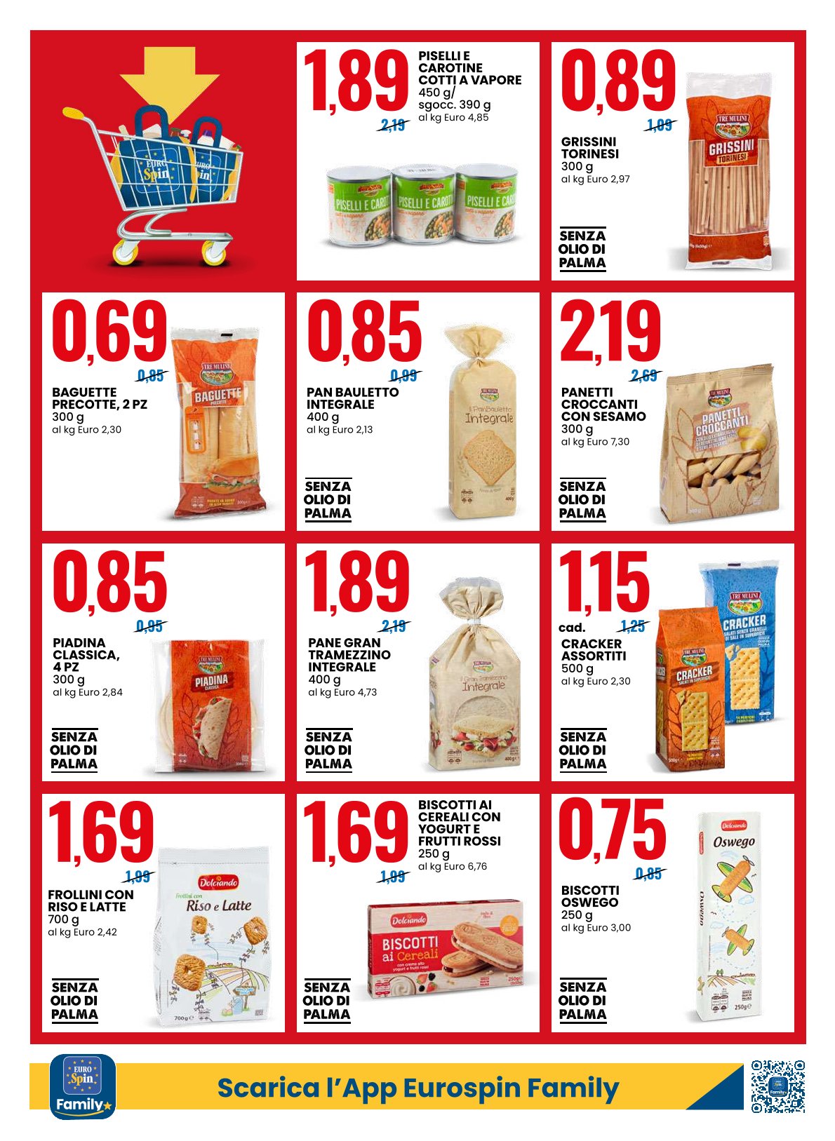 Prezzi Ribassati di Marzo