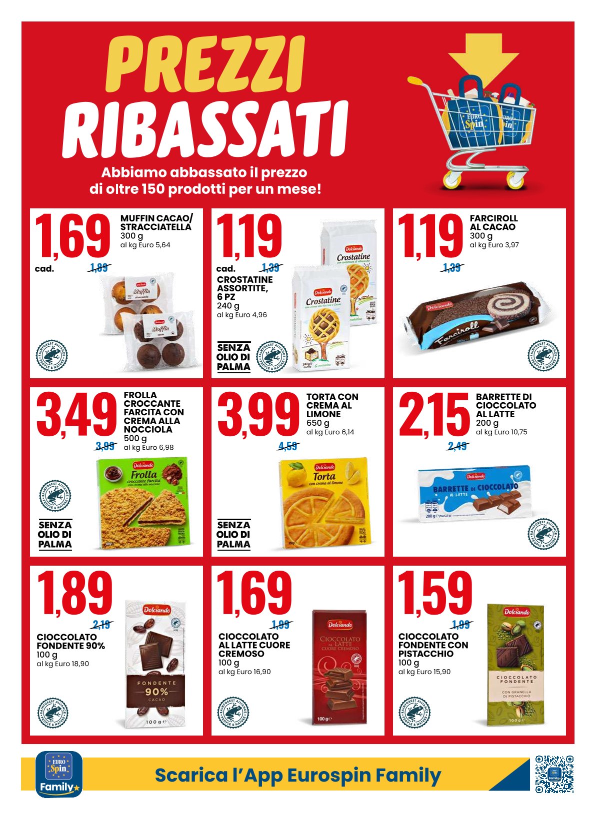 Prezzi Ribassati di Marzo