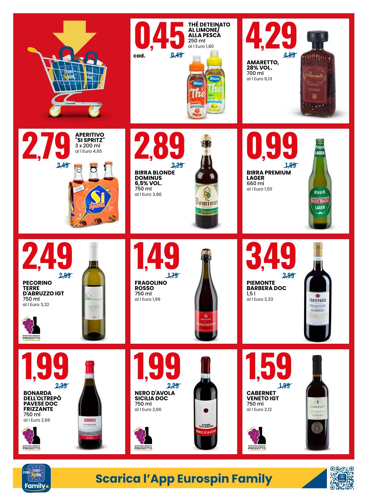 Prezzi Ribassati di Marzo