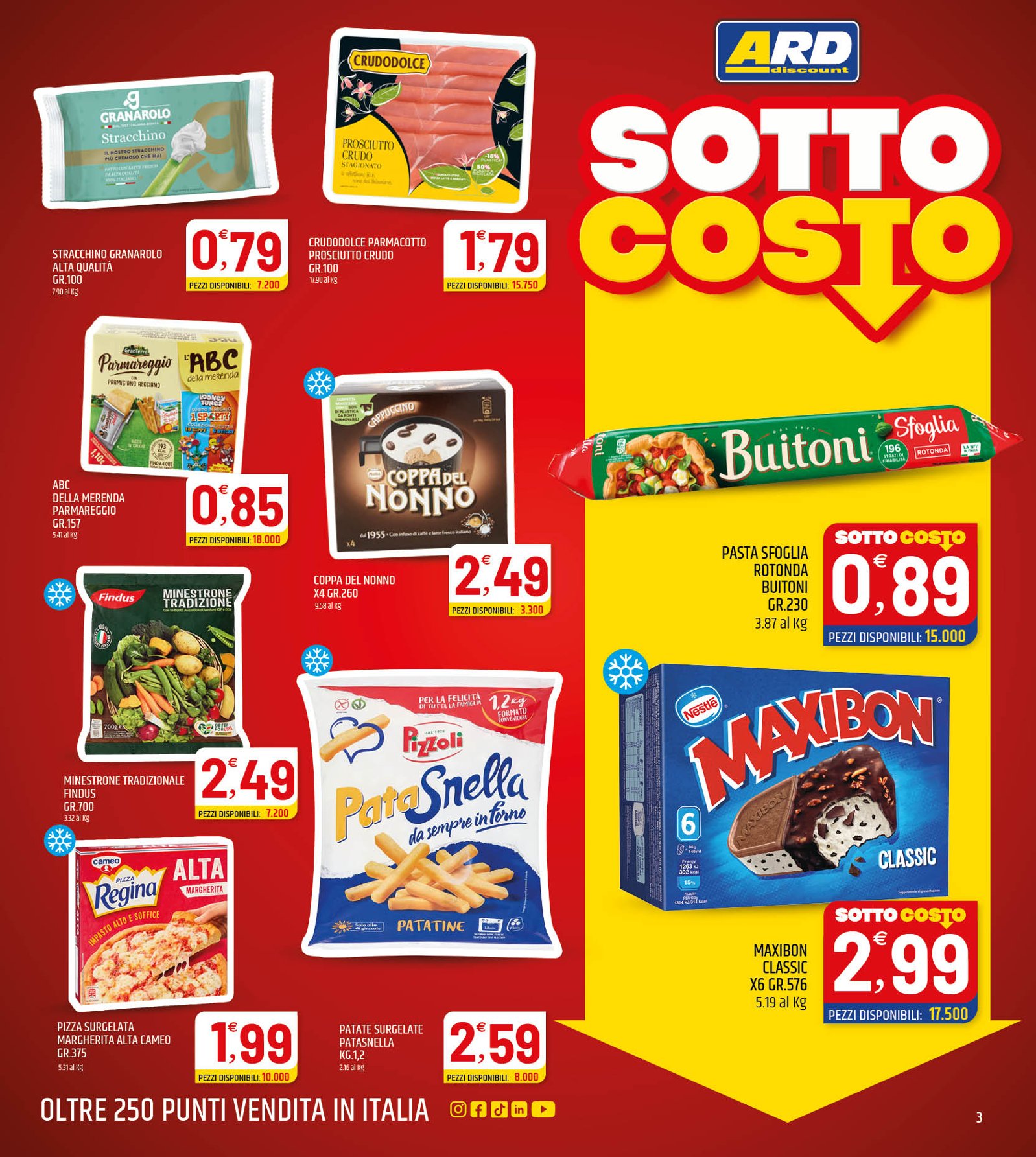 SottoCosto