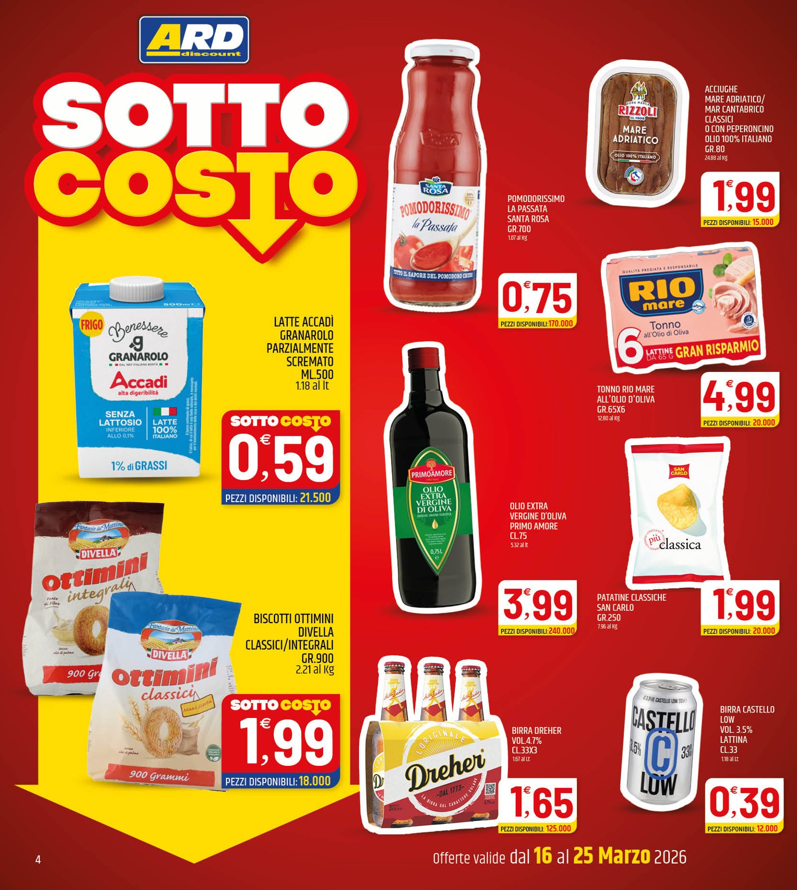SottoCosto