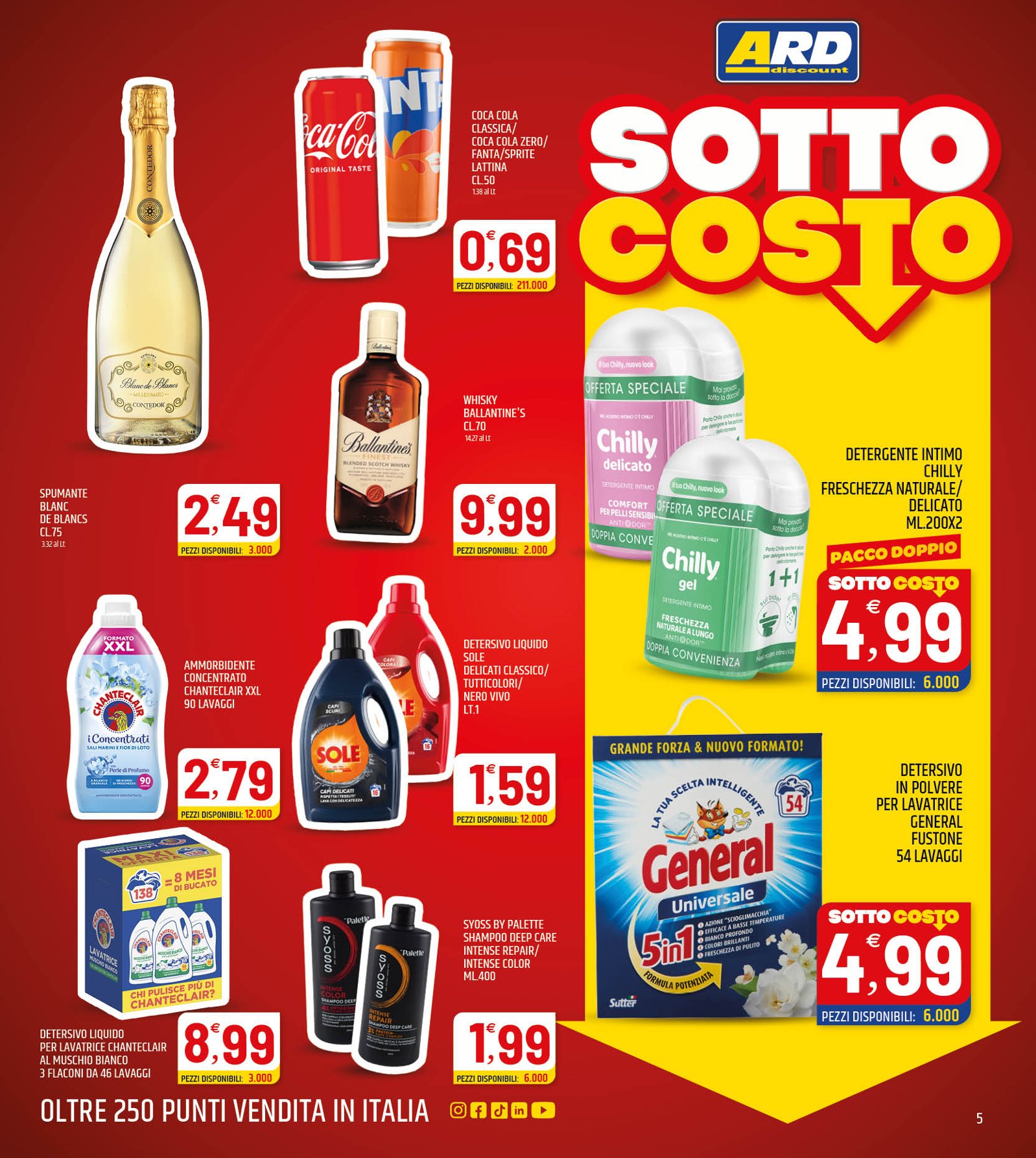 SottoCosto